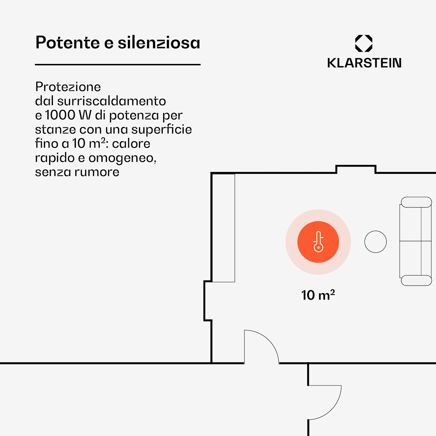 Bornholm Single Stufa a convezione Timer 1000 watt 70 m² 1000 W | No | Bianco