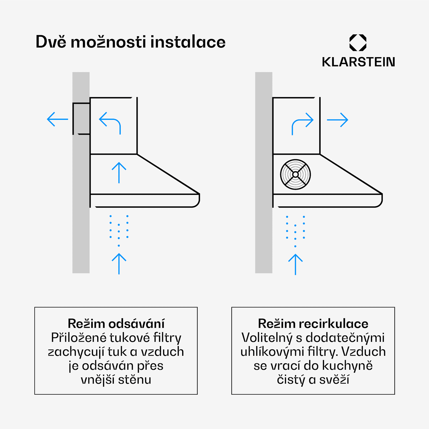 Montblanc 60, digestoř, 60 cm, nástěnná, 610 m³/h, LED, lišta, bílá Bílá