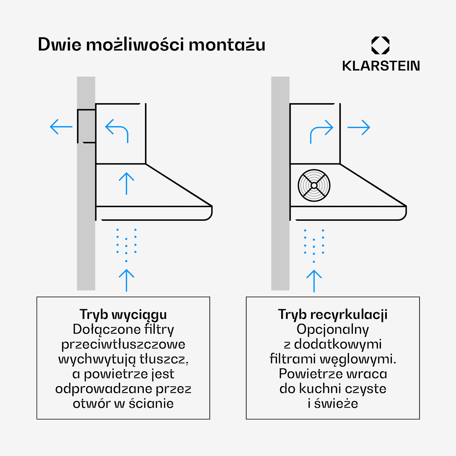 Montblanc 60, okap kuchenny przyścienny, 60 cm, 610 m³/h, 165 W, 2 x 1,5 W, LED, reling Biały