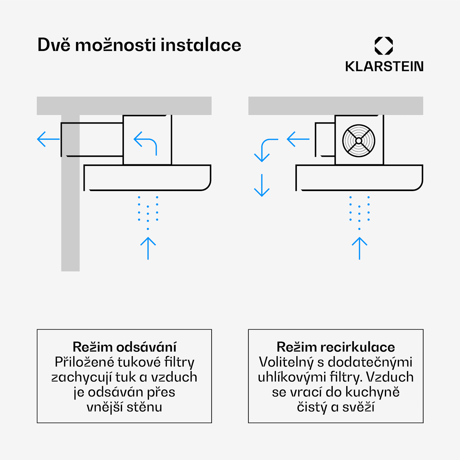 Remy, digestoř, 90 cm, stropní, 620 m³/h, dálkové ovládání, černá bez náhradního filtru | Černá