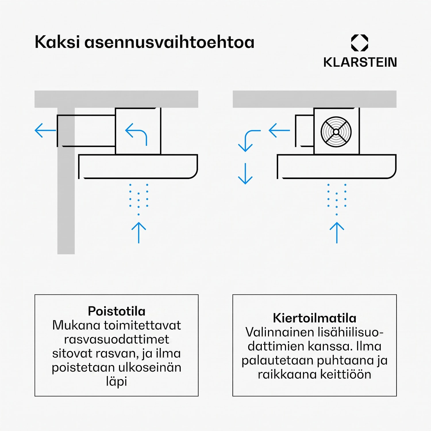 Remy liesituuletin kattoon 90 cm 630 m³/h 230 W 3 tasoa kaukosäädin Musta