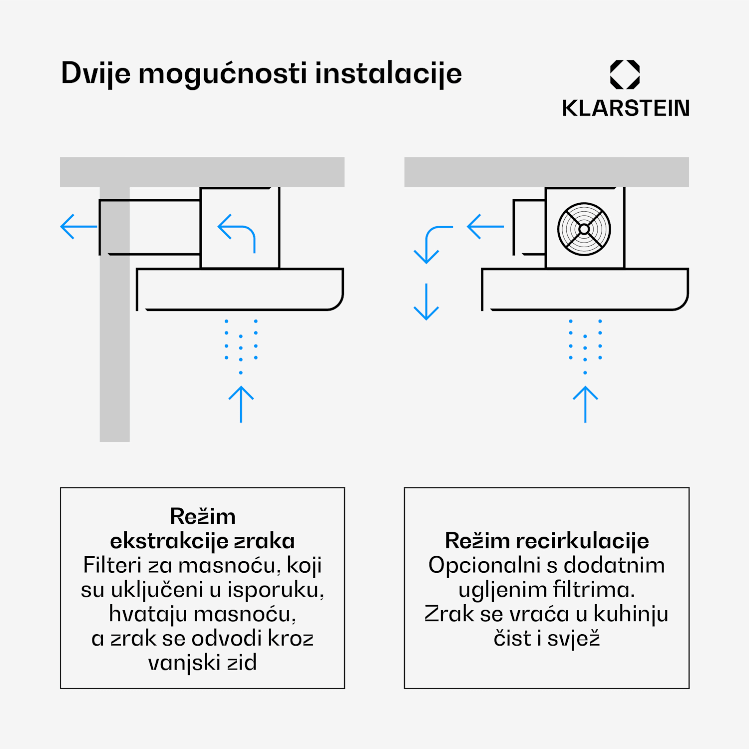 Remy stropna napa, ugradbena, 90 cm EEK A 620 m³ / h touch LED staklo no_replacement_filter | Crna
