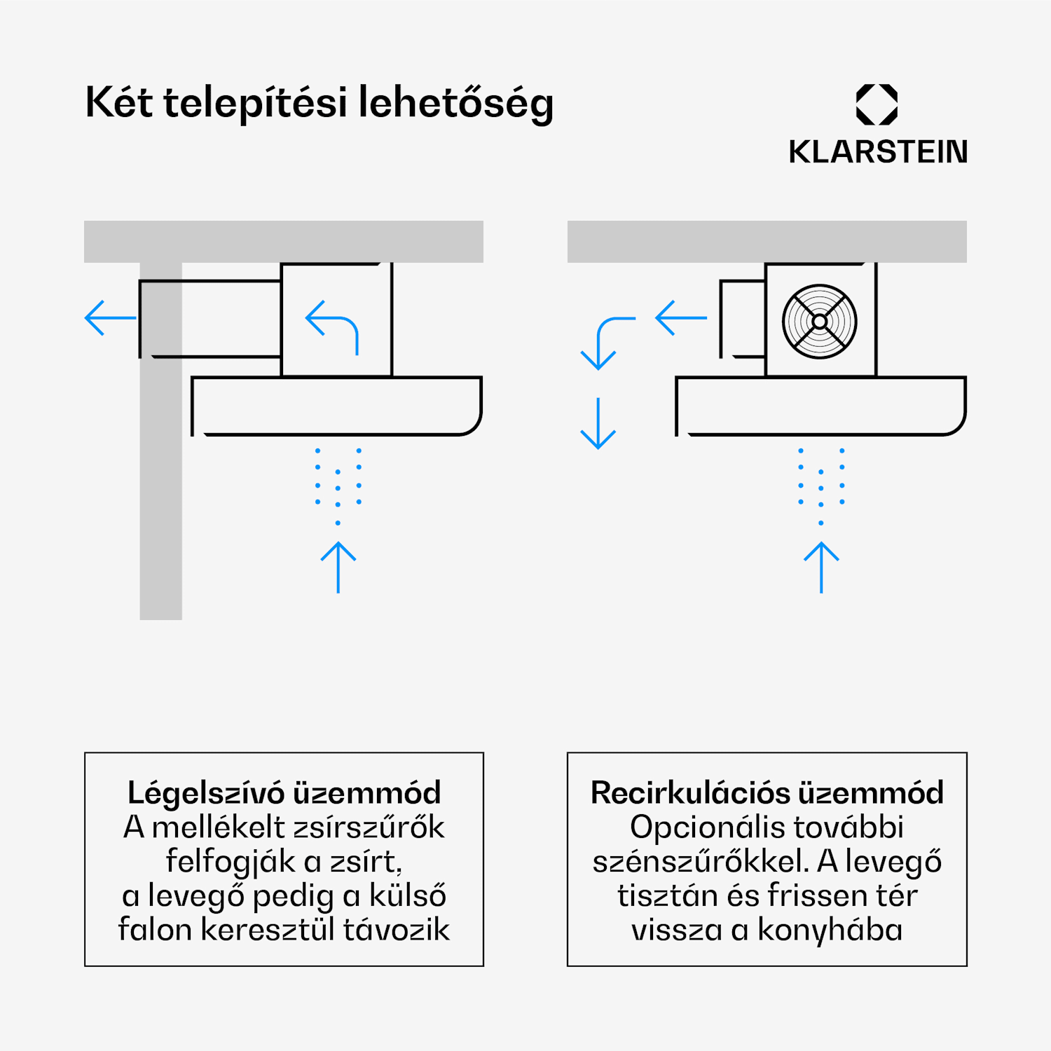 Remy, páraelszívó, 90 cm, 620 m³/h, 230 W, 3 fokozat, távirányító Pótszűrő nélkül | Fekete