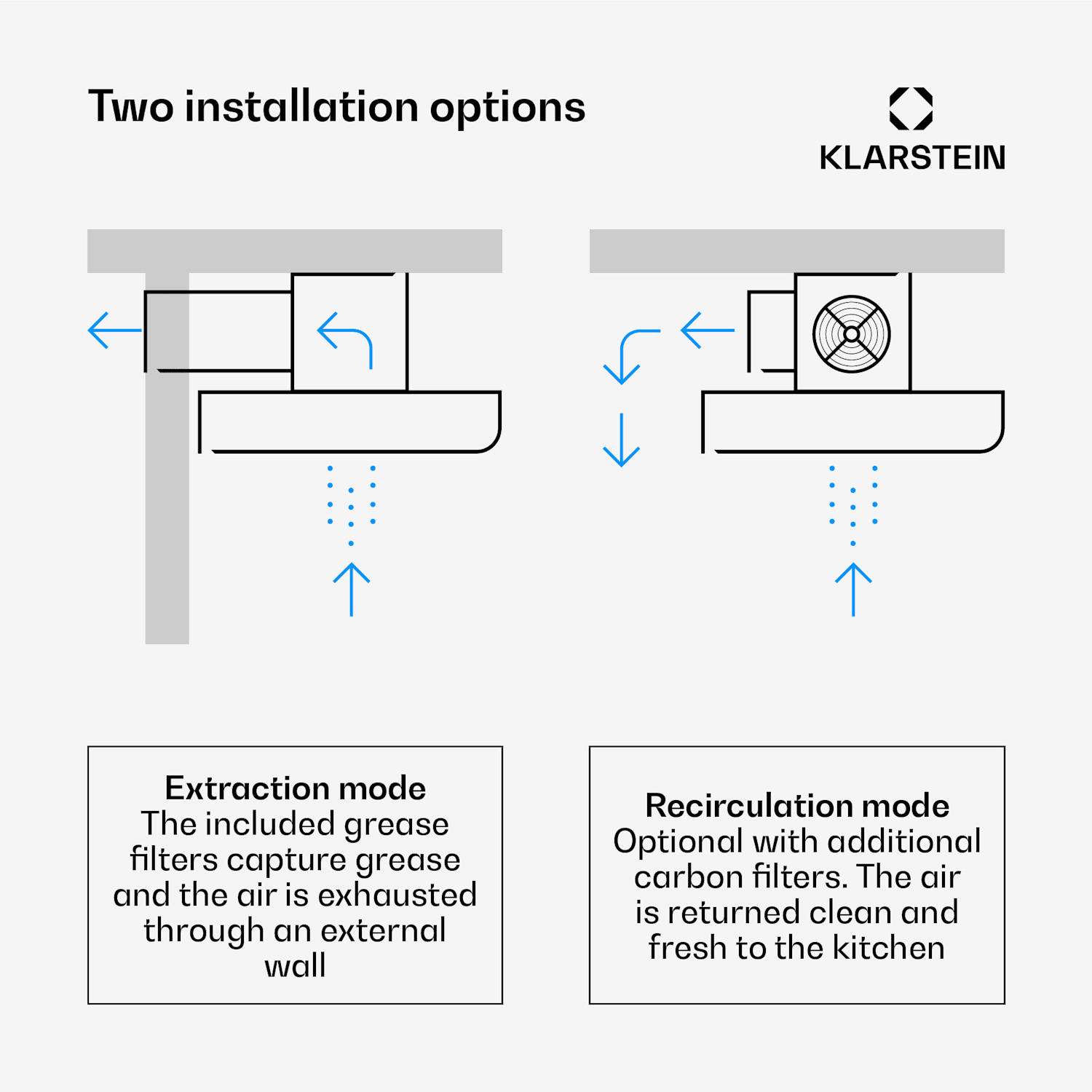 Remy liesituuletin kattoon 90 cm 619 m³/h 230 W 3 tasoa kaukosäädin ei vaihtosuodatinta | Musta