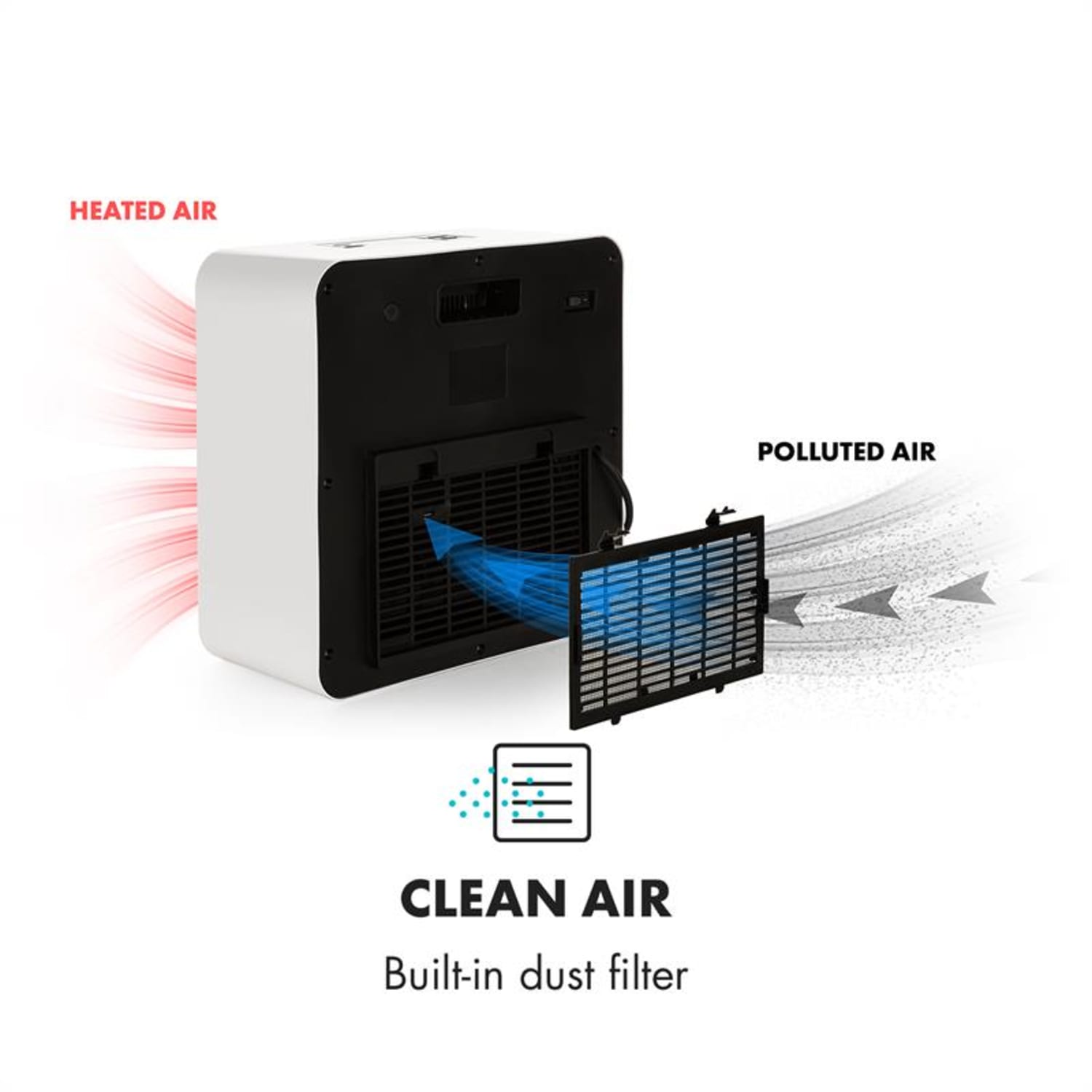 HEATPAL BLOXX, &icirc;ncălzitor electric, 2500 W, control prin aplicație, timer, filtru de praf 