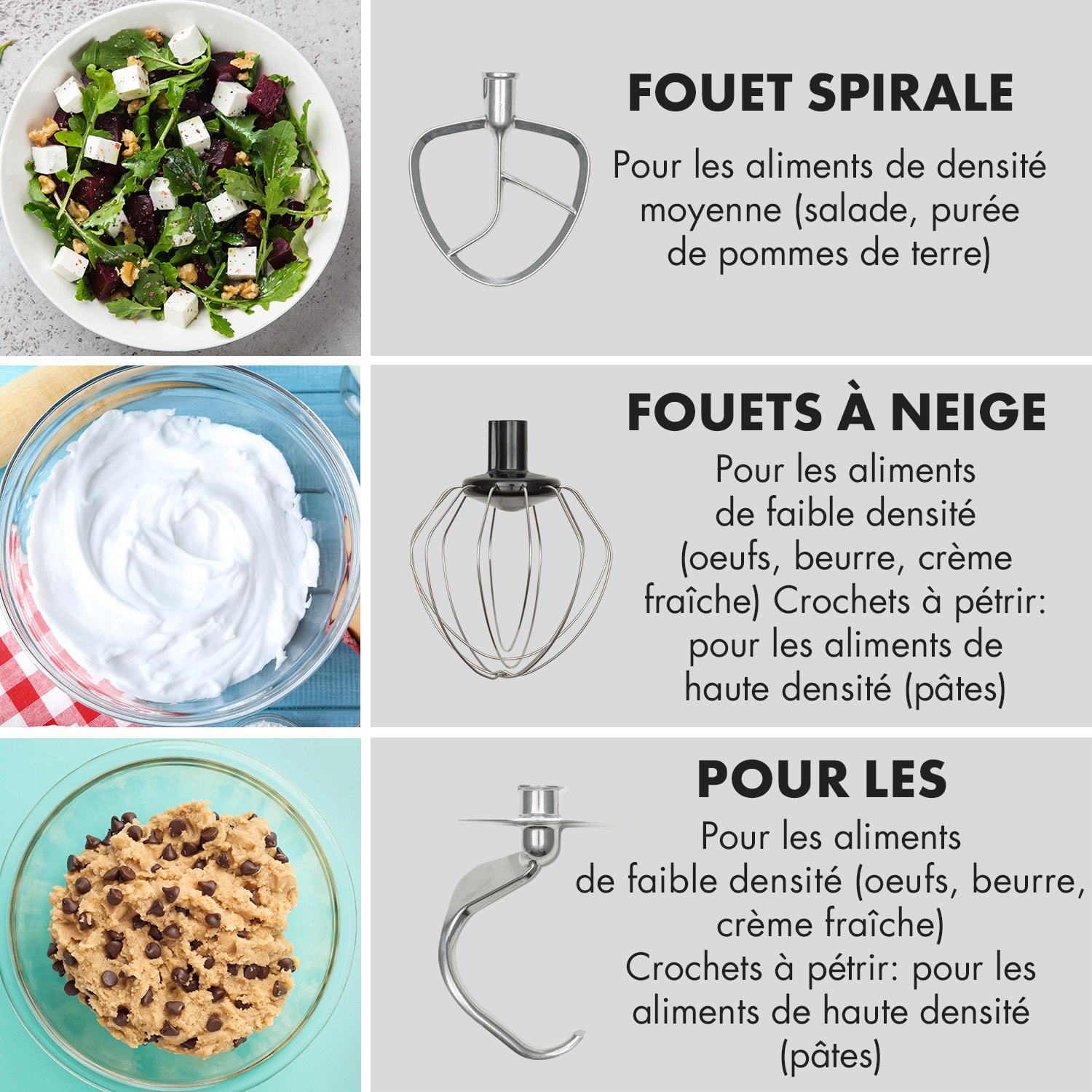 Curve robot de cuisine écran LED 5 vitesses gris argent Argent