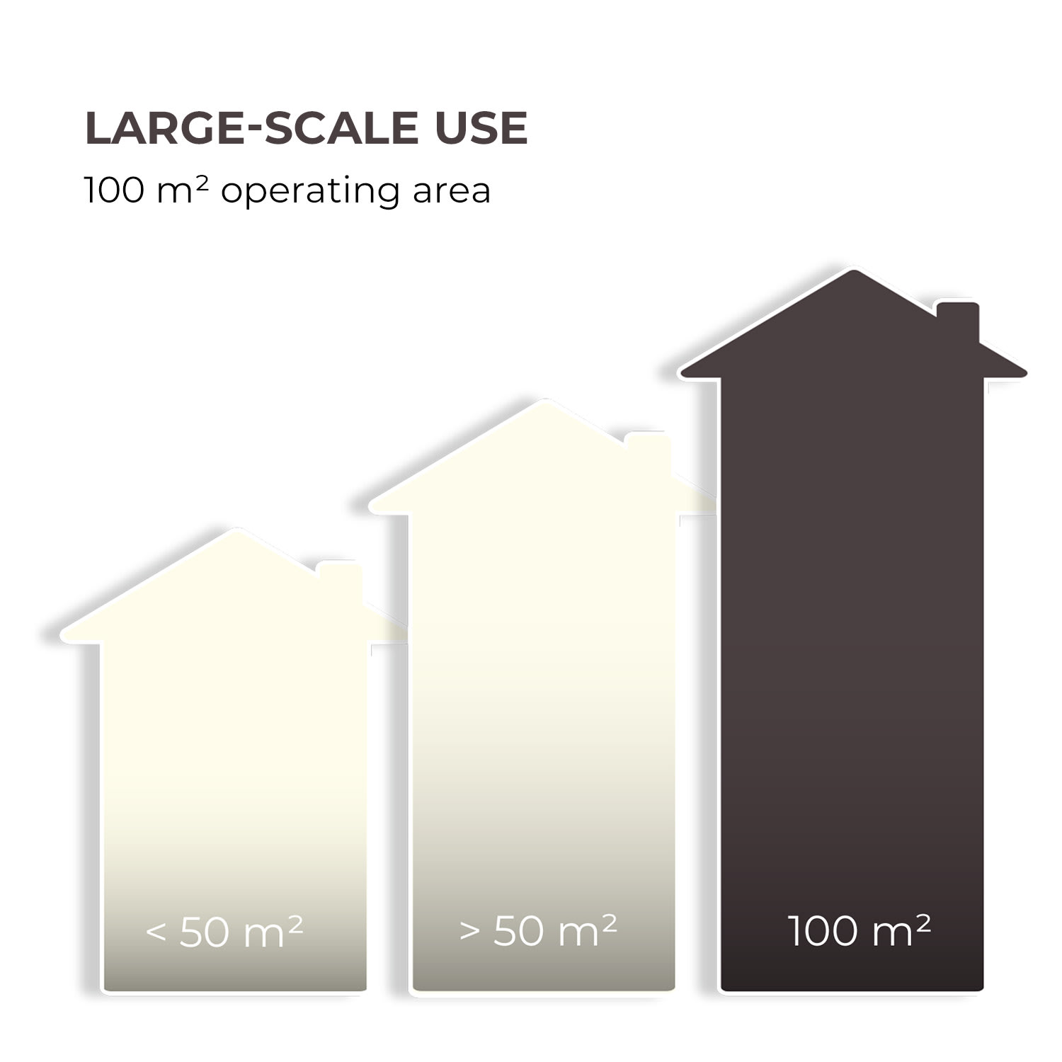 Mosquito Ex 4000 hyönteisansa 30 W UV-valo vaikutusalue 100 m²