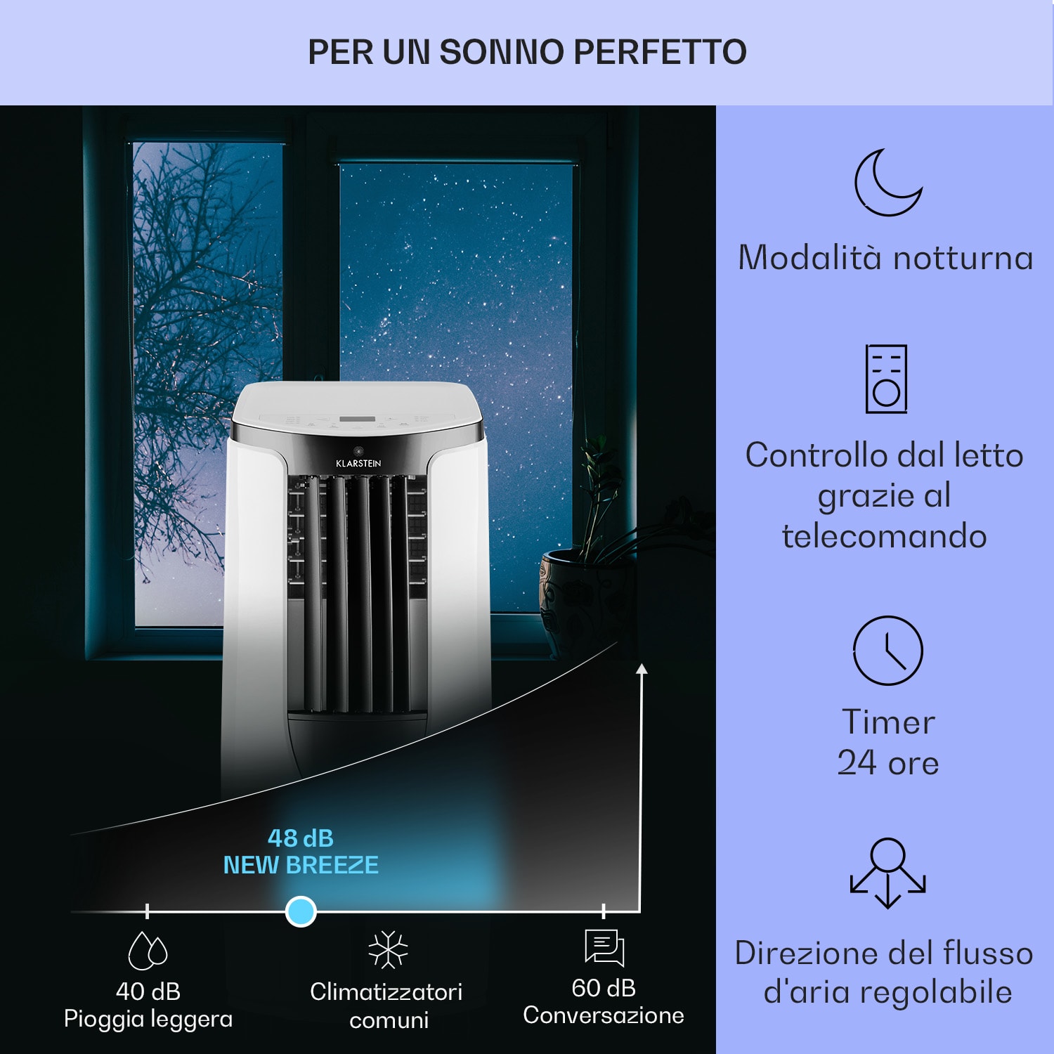 New Breeze ECO climatizzatore portatile, 10.000 BTU / 2,9 kW, CEE A+ 10.000 BTU | Bianco