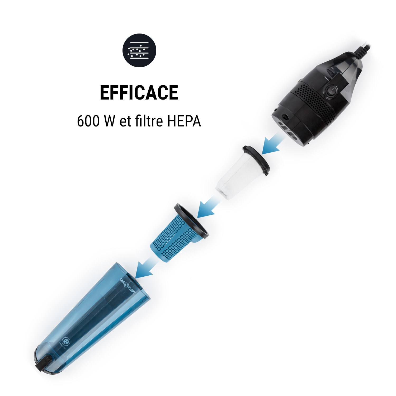 Duster Aspirateur cyclone sans sac 72dB 600W - bleu & noir 