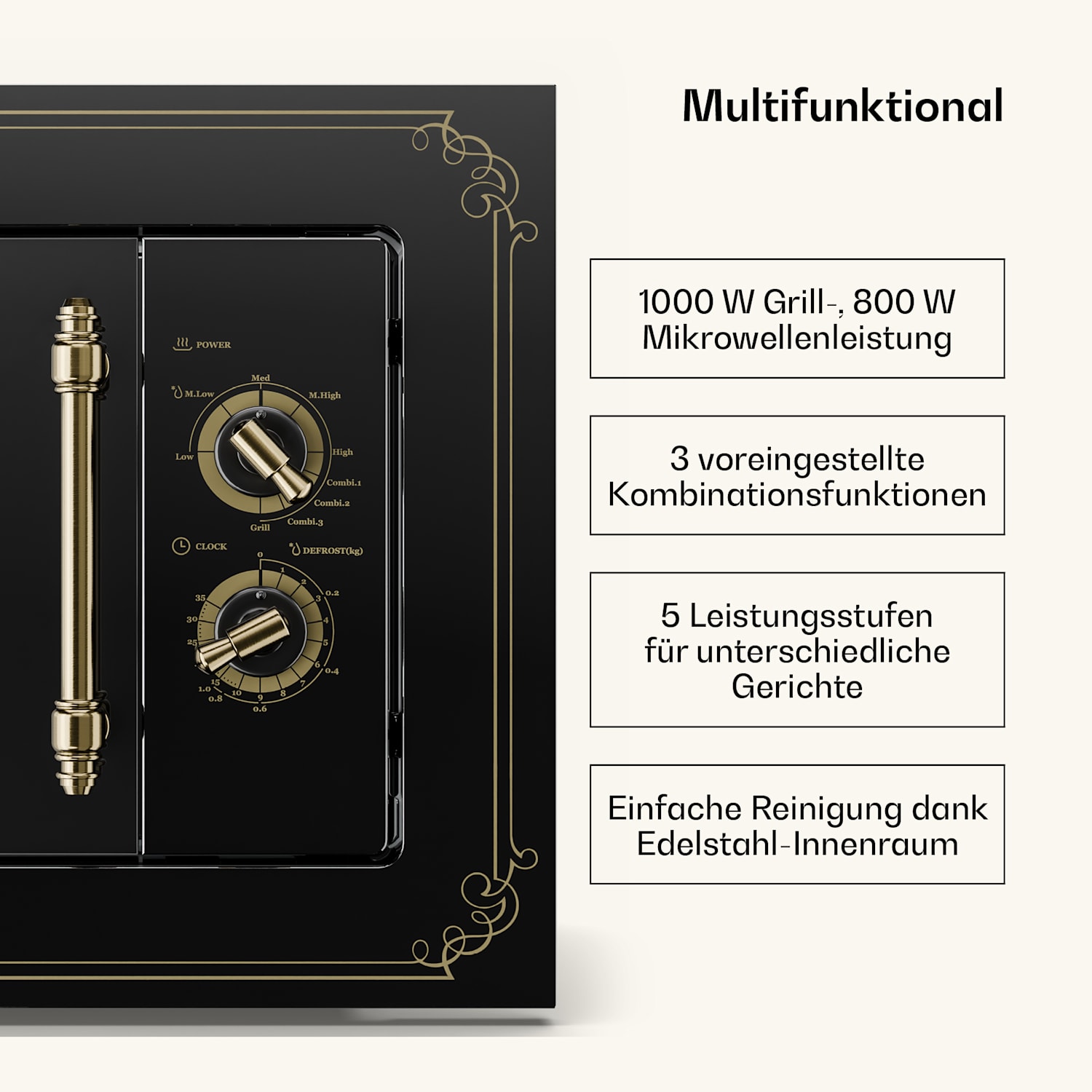 Victoria 20 Microonde ad Incasso, 20 l, 800 W, Grill: 1000 W, Nero Nero