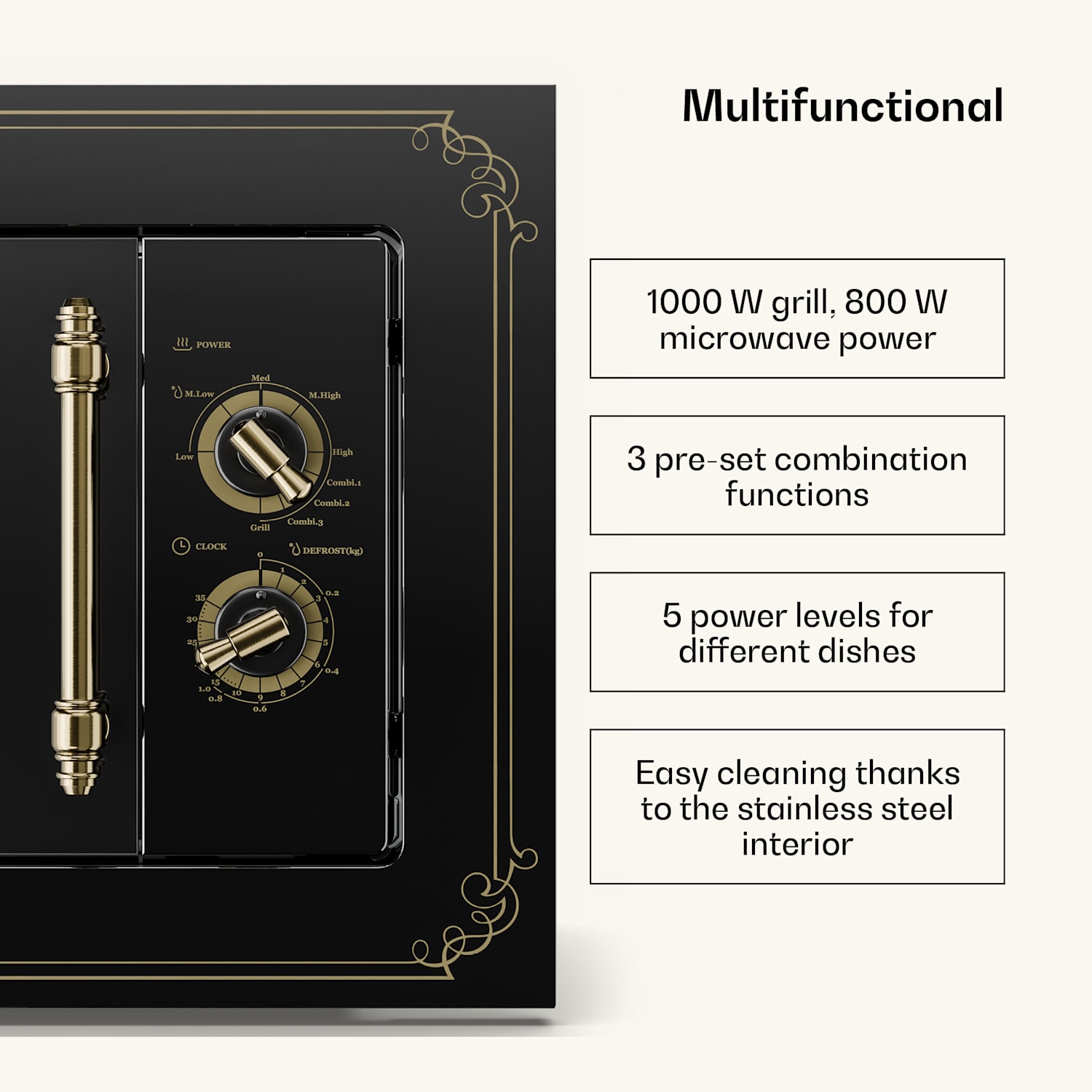 Victoria 20 ingebouwde magnetron, 20 l, 800 W, grill: 1000 W, zwart Zwart