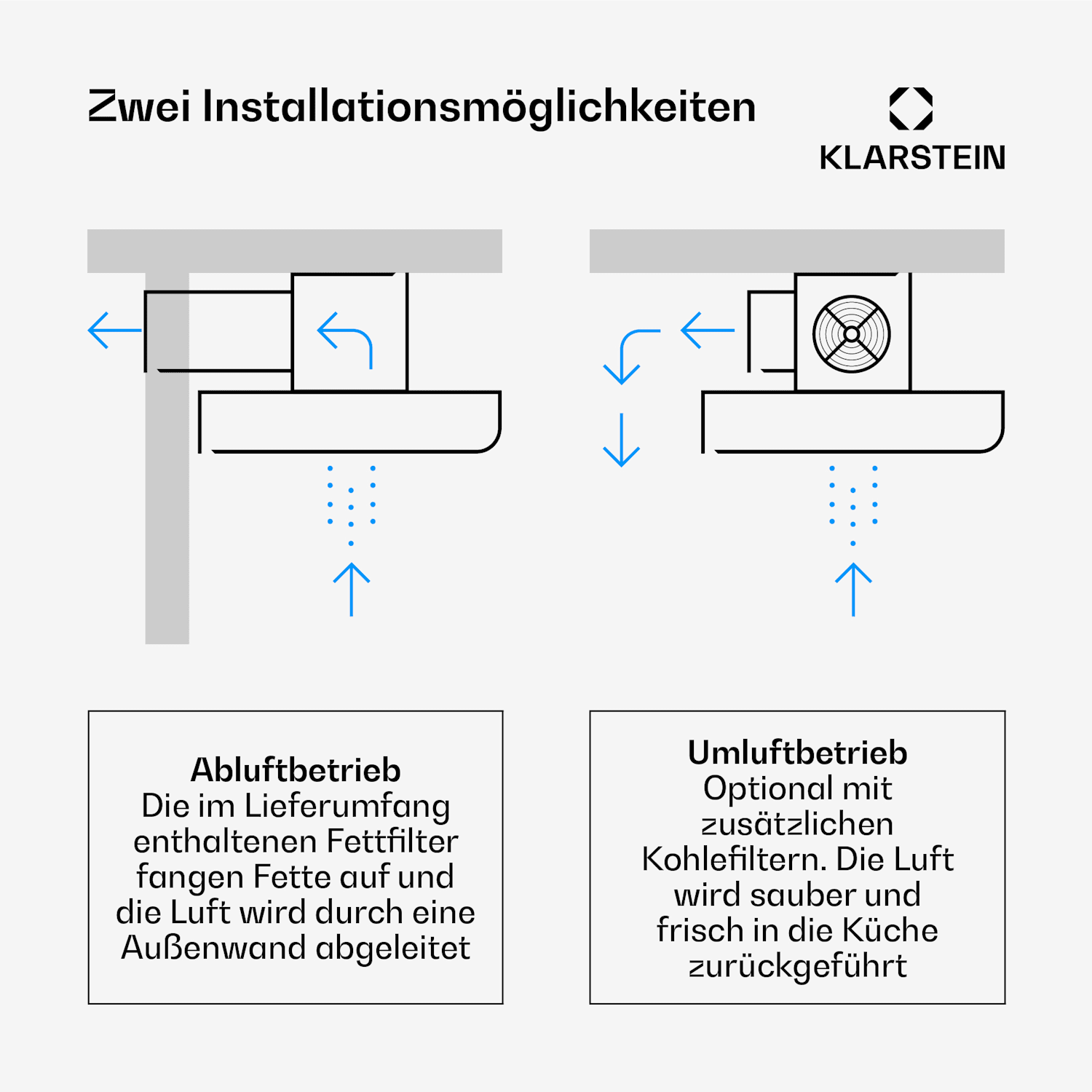 Remy - Cappa a soffitto, 90 cm, 619 m³/h, 230 W, 3 livelli, telecomando Senza filtro di ricambio | Bianco