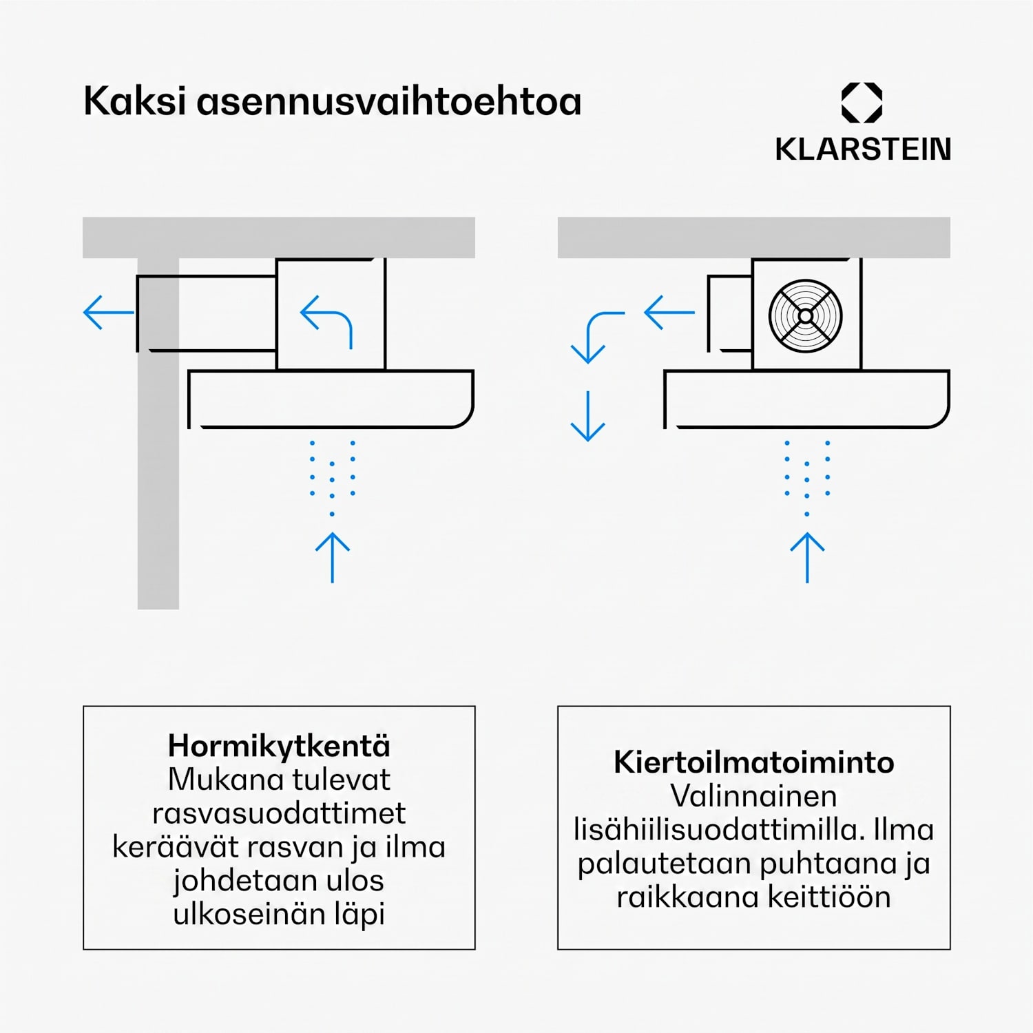 Remy liesituuletin kattoon 90 cm 630 m³/h 230 W 3 tasoa kaukosäädin Valkoinen