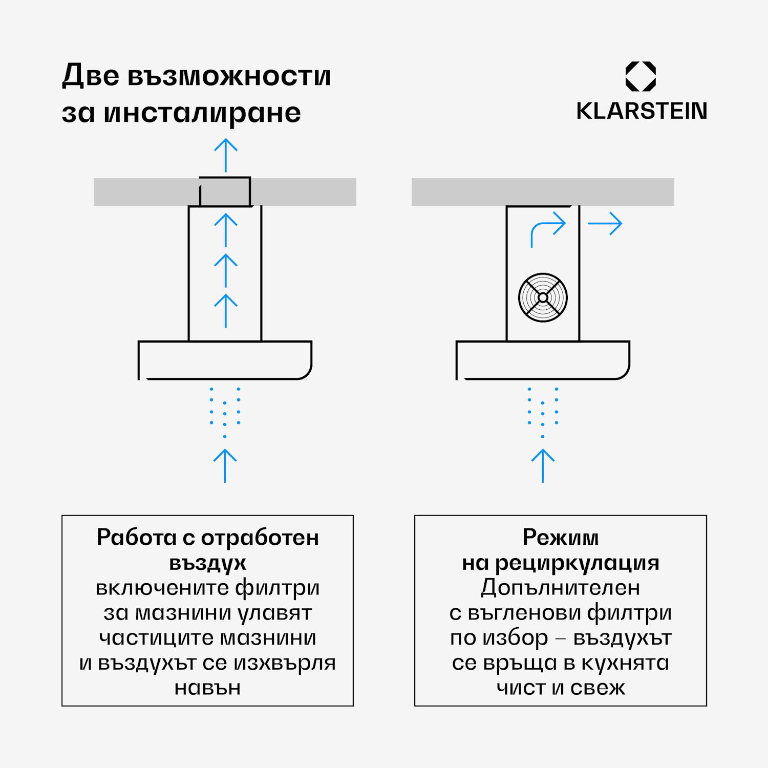 Valeria, островен абсорбатор, 90 cm, изсмукваща сила 650 m³/h, сензор, LED, стъкло, неръждаема стомана Черно