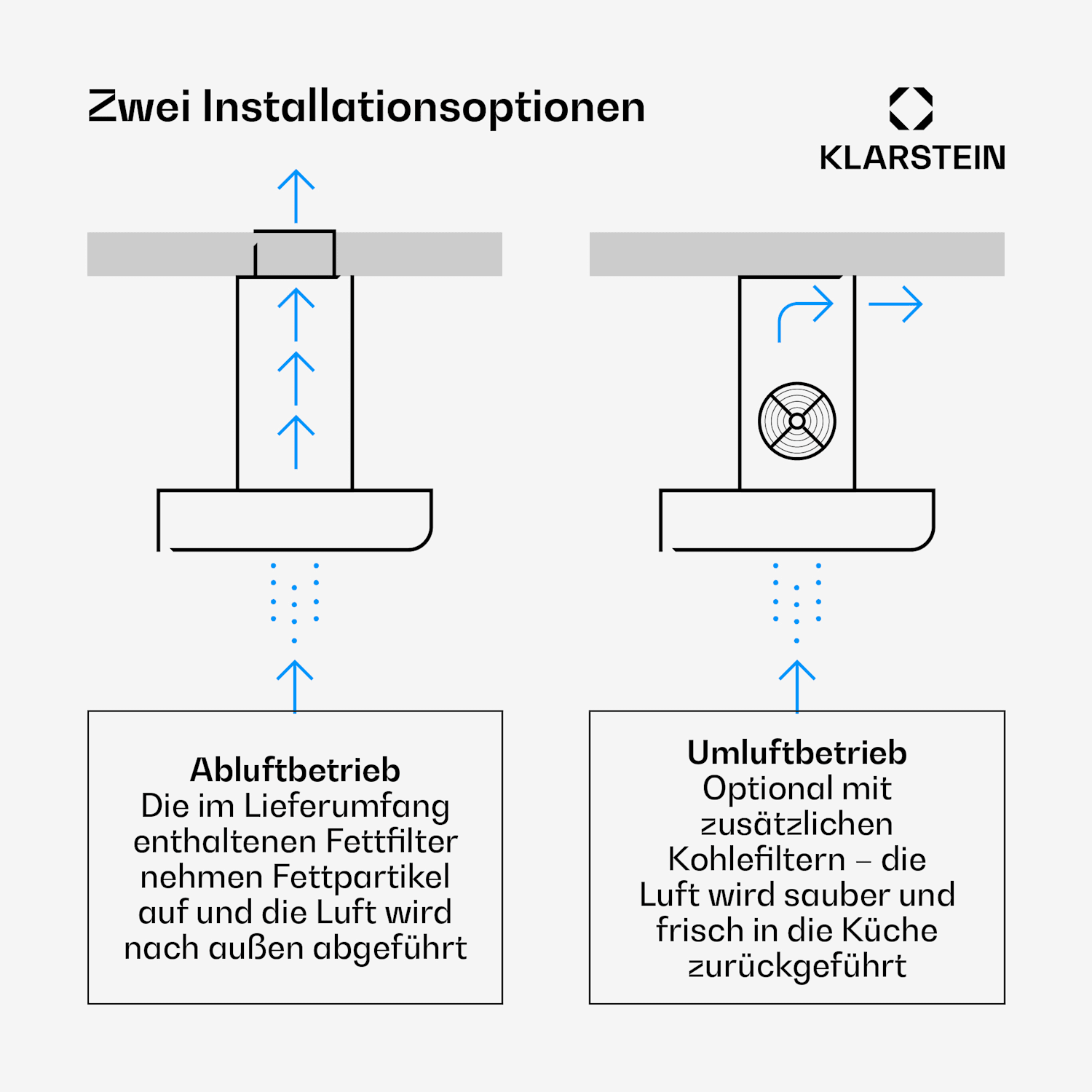 Valeria Inselabzugshaube 90cm 650m³/h Abluft Touch LED Glas Edelstahl Schwarz