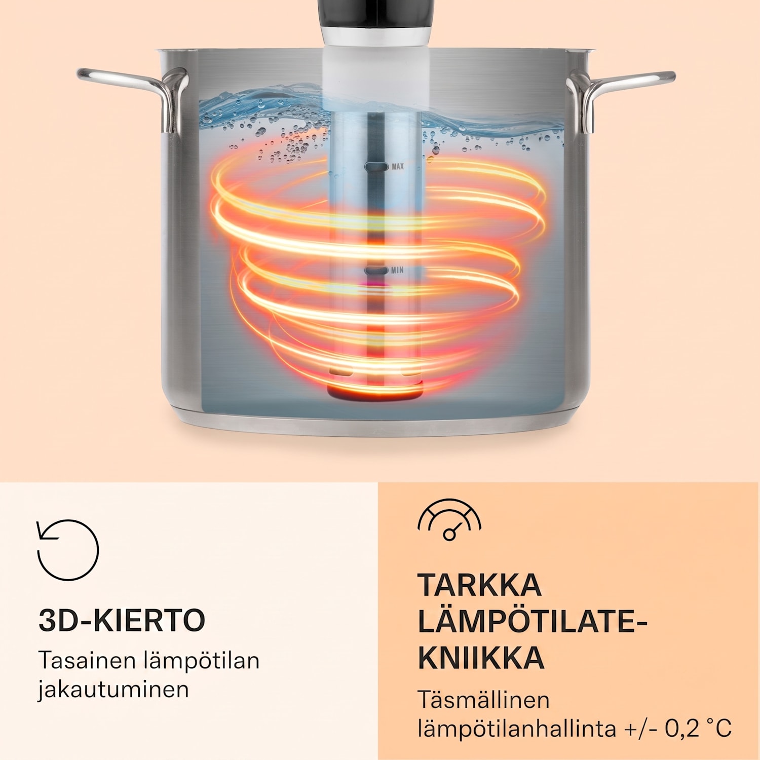 Quickstick Flex 1300 W 3D-kierto 0-95 °C IPX7 ajastin musta Musta