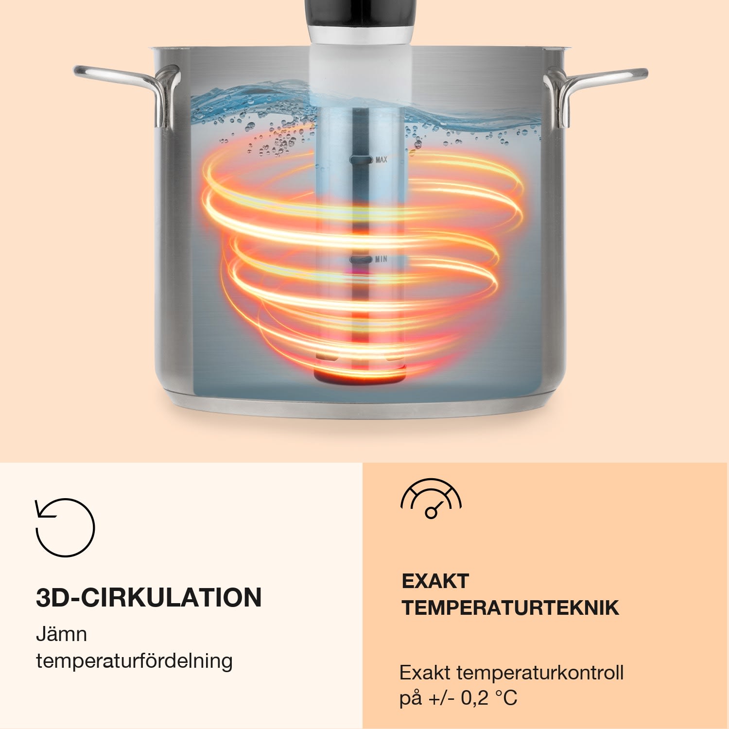 Quickstick Flex 1300W 3D-cirkulerande 0-95 °C IPX7 Timer svart Svart