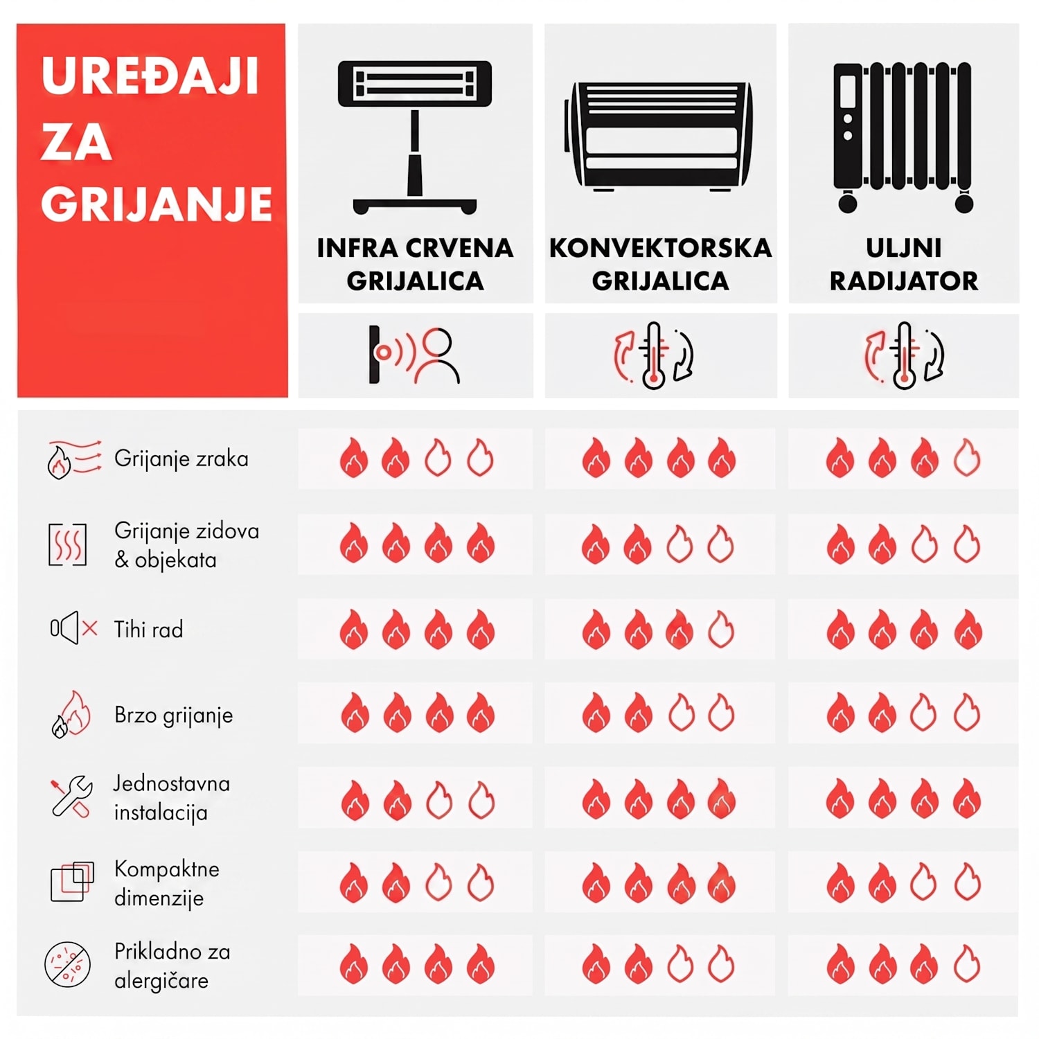 HeatPal Marble Blackline, infracrvena grijalica, 1300 W, mramor, aluminij Crna