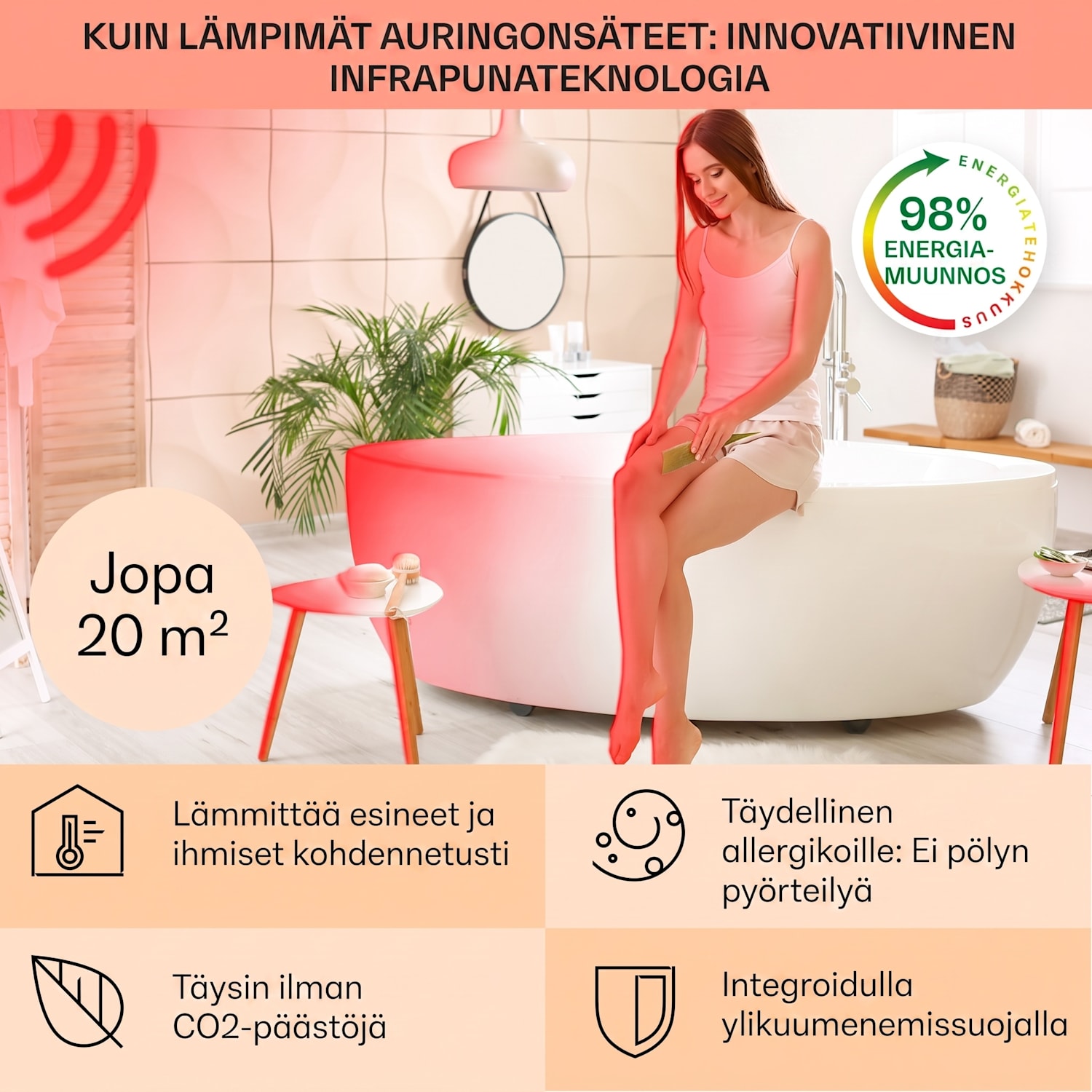Hot Spot Wave lämmityspaneeli 51 x 80 cm 20 m² 1000 W portaaton IP24 alumiini 