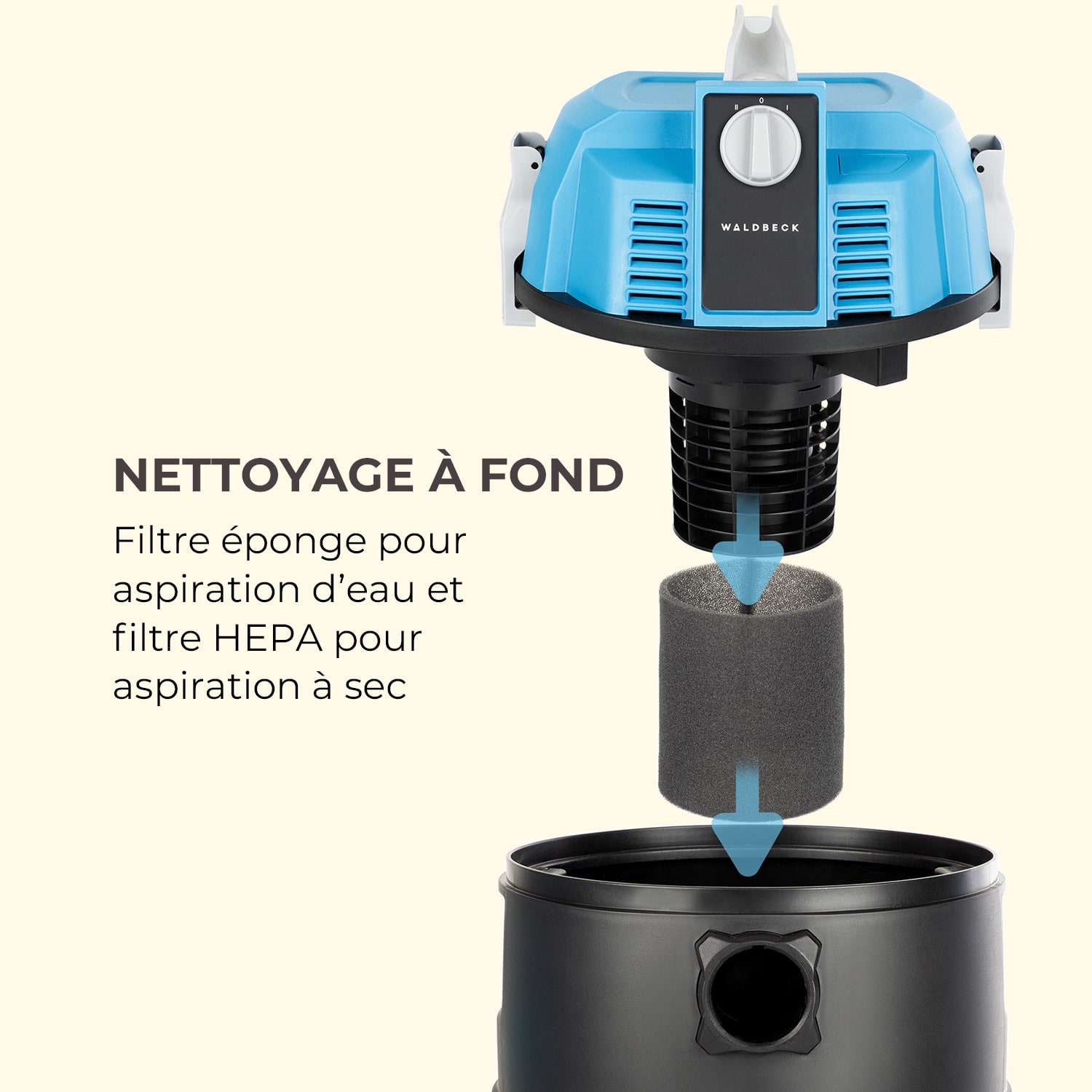 Lakeside Power Aspirateur de bassin pour vase 1400W réservoir 38L bleu 