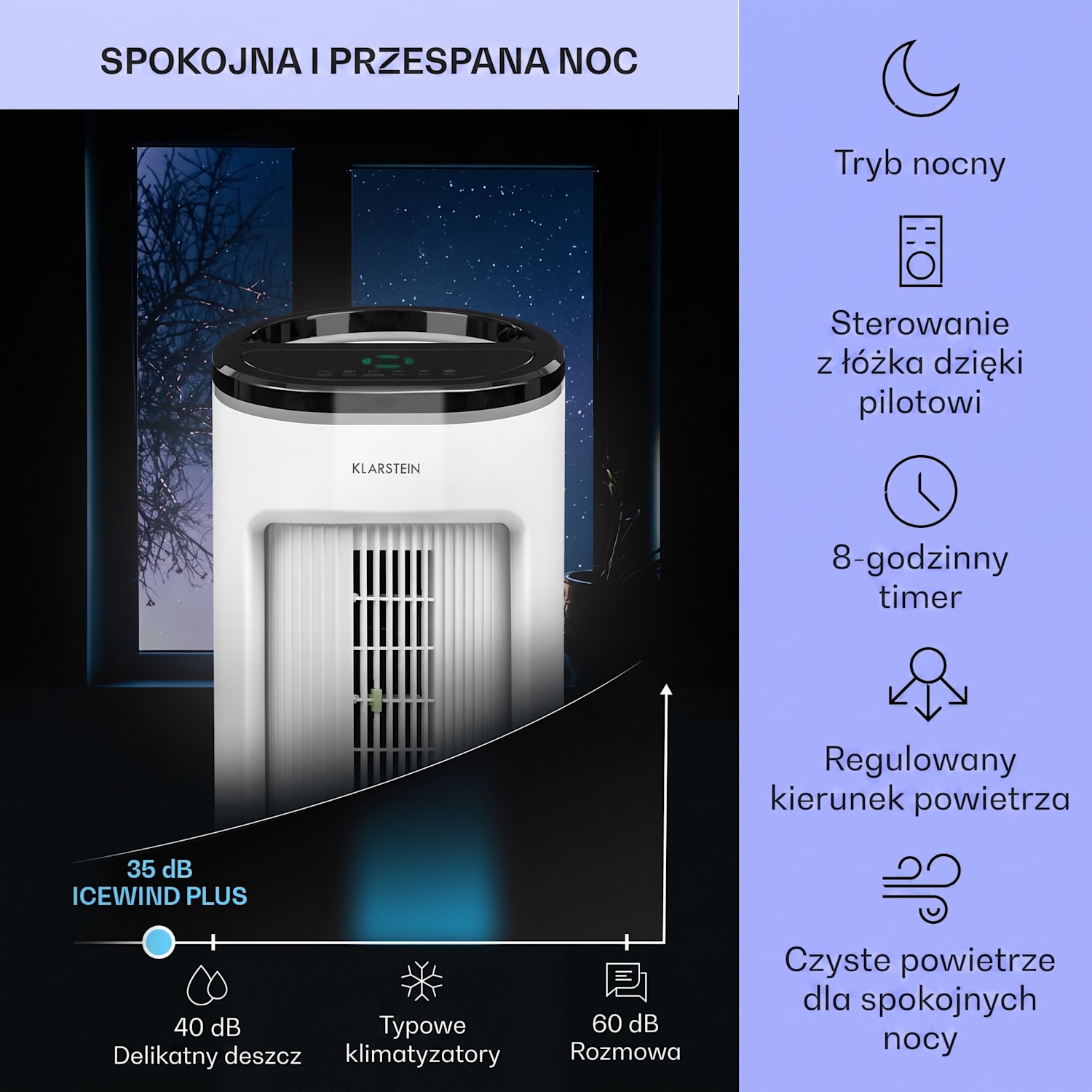 IceWind Plus, klimator 4 w 1, wentylator, oczyszczacz powietrza, nawilżacz powietrza, 330 m³/h, 65 W, 7 l 330 m³/h | Nie | Biały