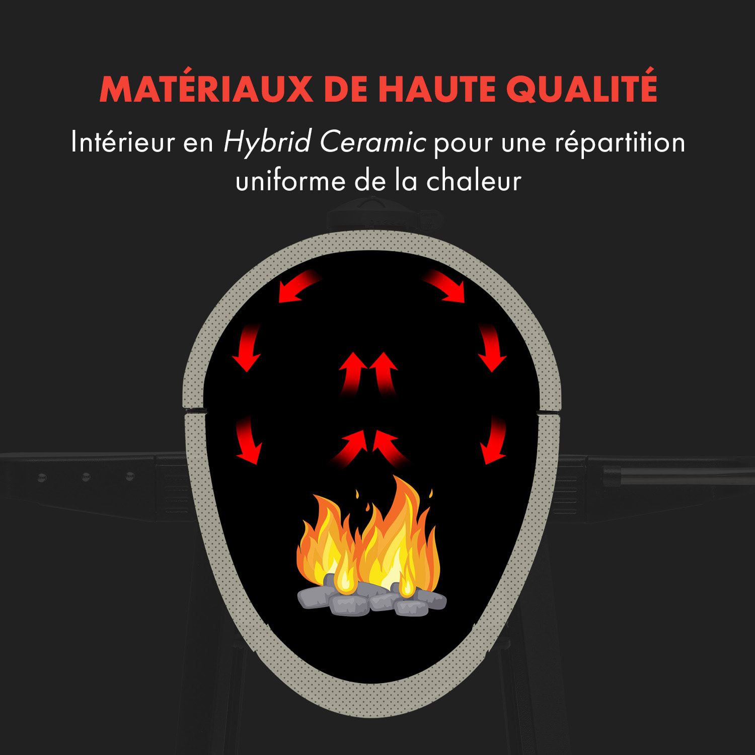 Duomo Grill Kamado avec thermomètre éléments latéraux roulettes 