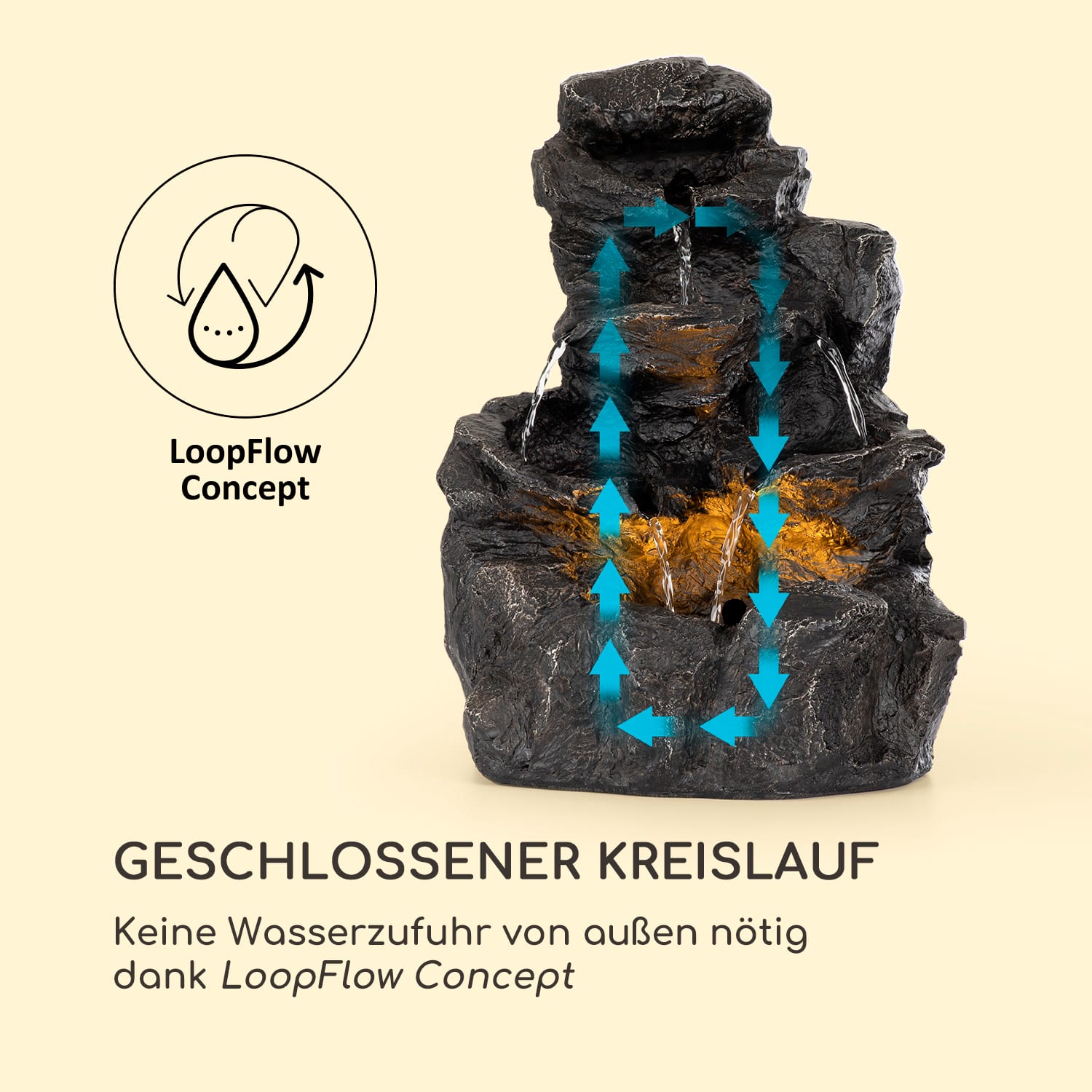 Rocky Waters Gartenbrunnen 2,5W LED-Beleuchtung Polyresin anthrazit 