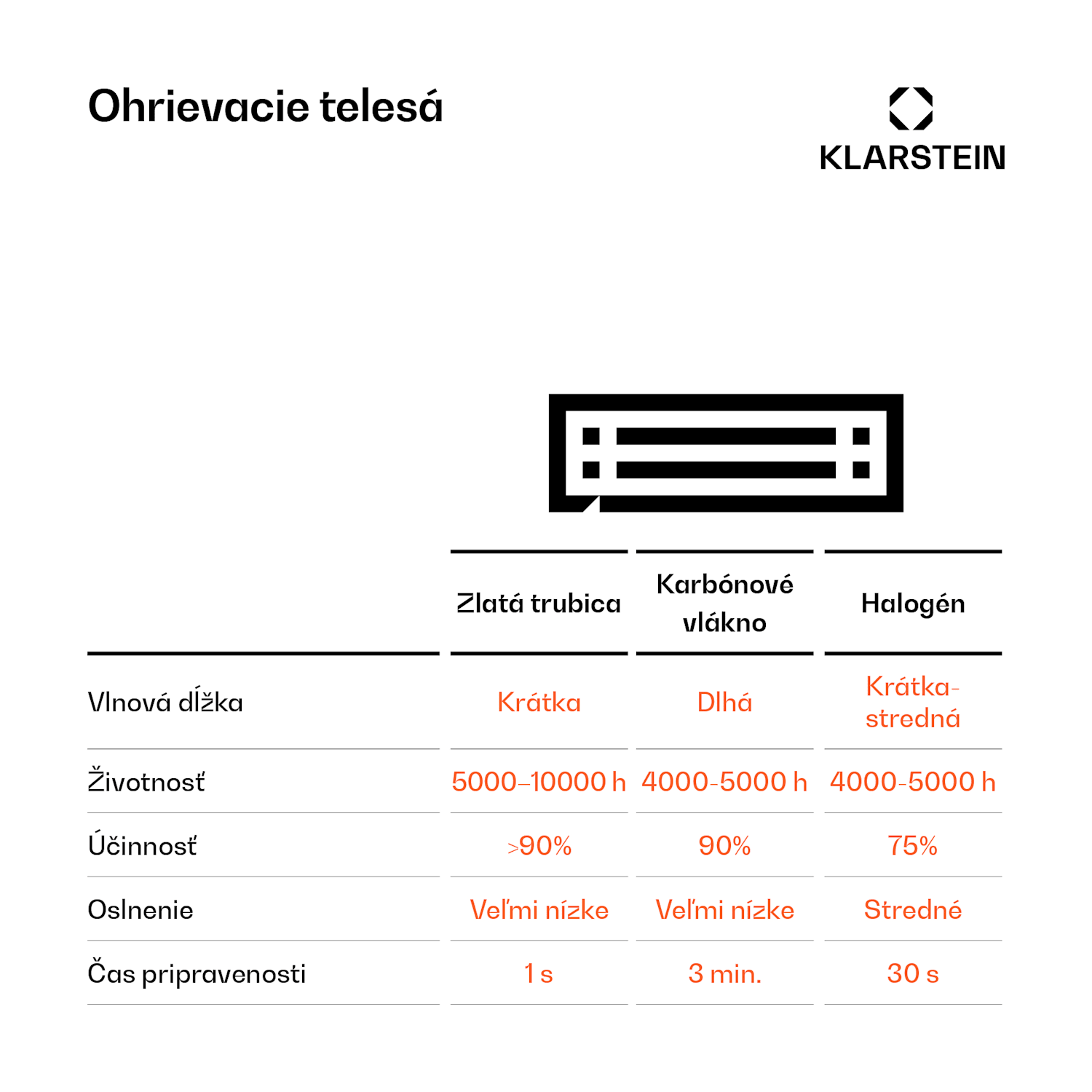 Cosmic Beam Plus XXL, infračervený ohrievač, 3000 W, IP44, diaľkový ovládač, čierny 3000 W | Nie | Čierna