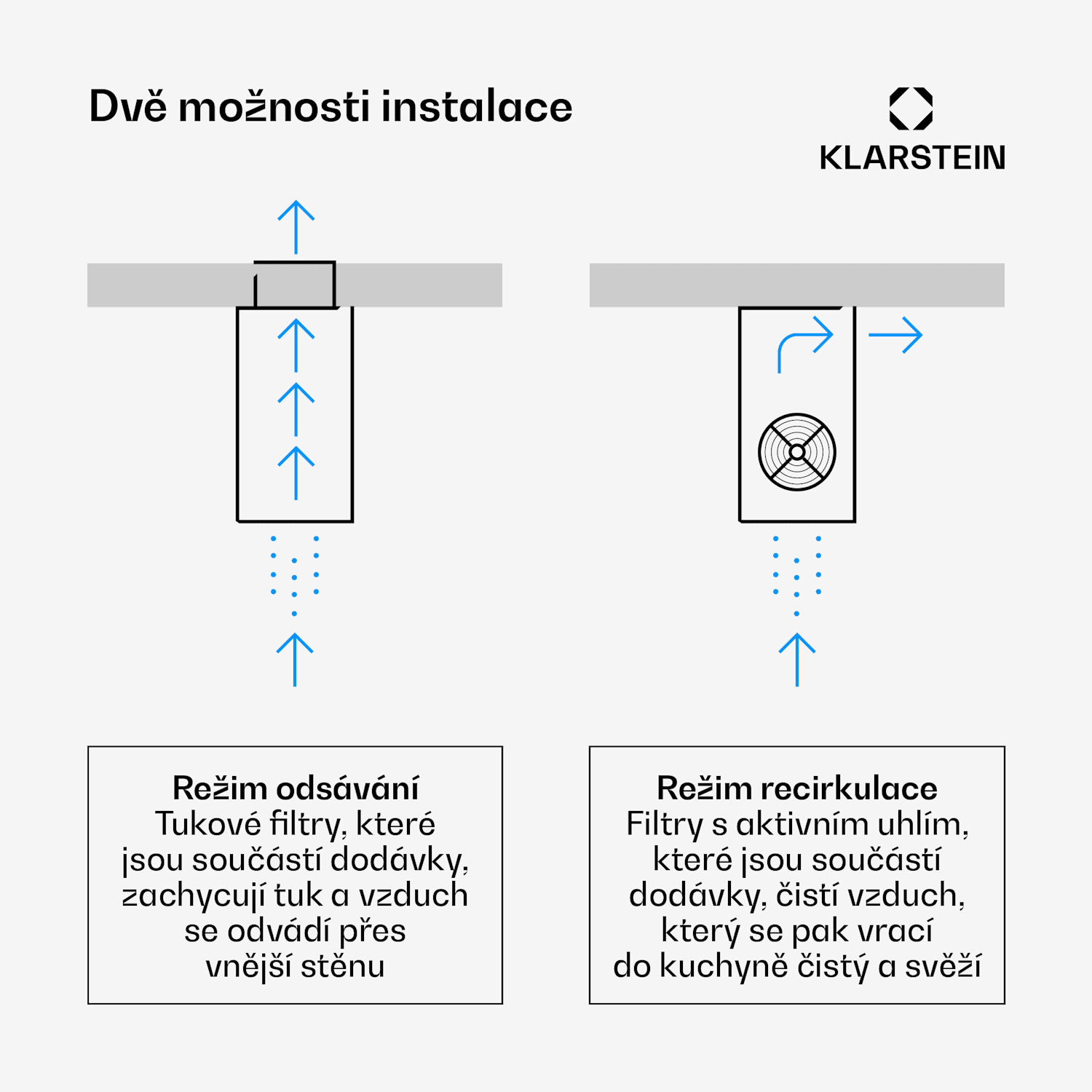 Beretta, digestoř, 35cm, ostrůvková, 650m³/h, LED, nerezová ocel Nerezová ocel