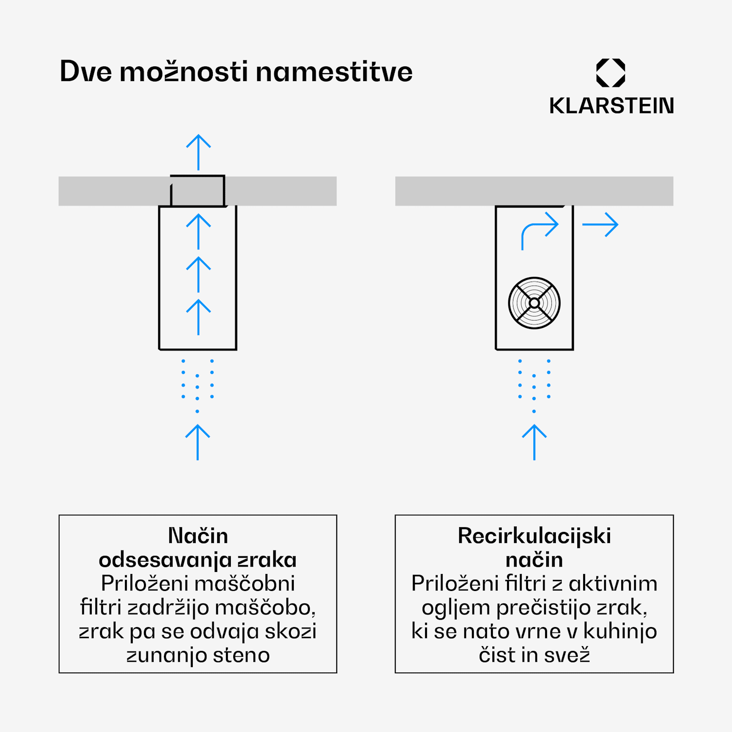 Beretta, otočna napa, Ø35cm, recirkulacija, 650m³/h, LED, nerjaveče jeklo Nerjaveče jeklo