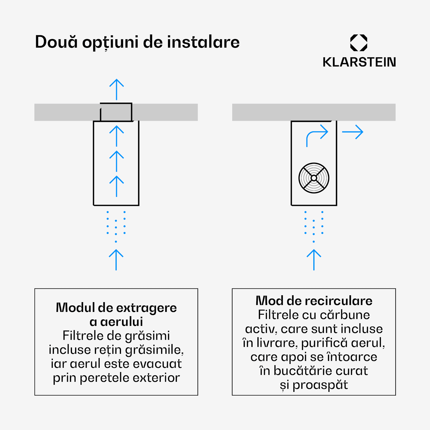 Beretta, hota în formă de insulă,  Ø35 cm, recirculație, 650m³/h, LED, alb Alb
