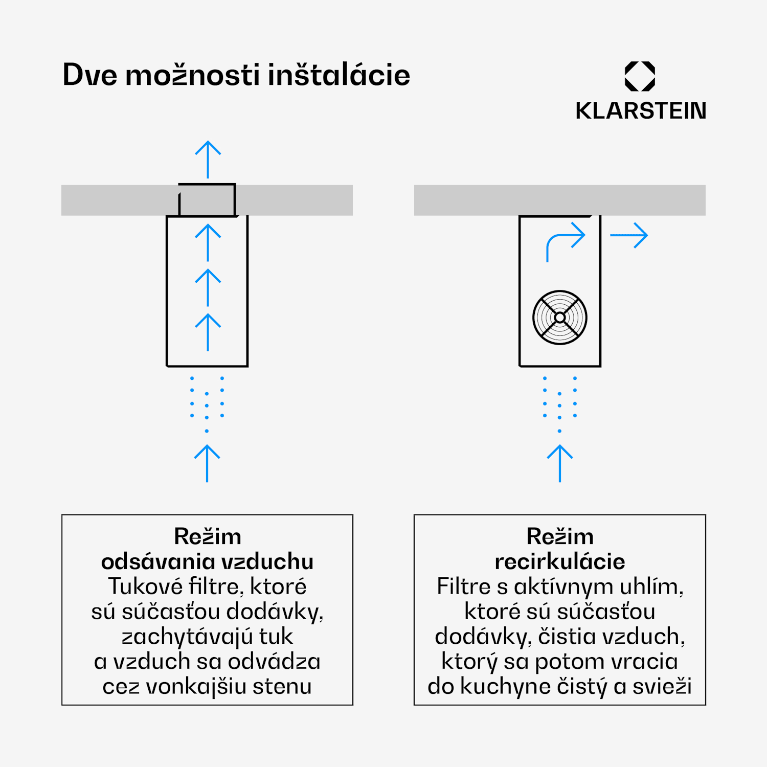 Beretta, digestor, 35 cm, ostrovčekový, 650m³/h, LED, biely Biela