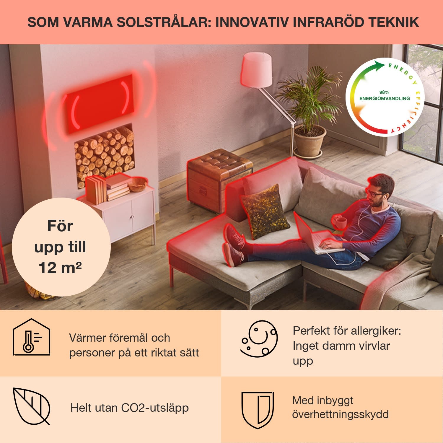 Wonderwall Air 60 Infravärmare 101x60cm 600W vägginstallation fjärrkontroll 101 x 60 cm