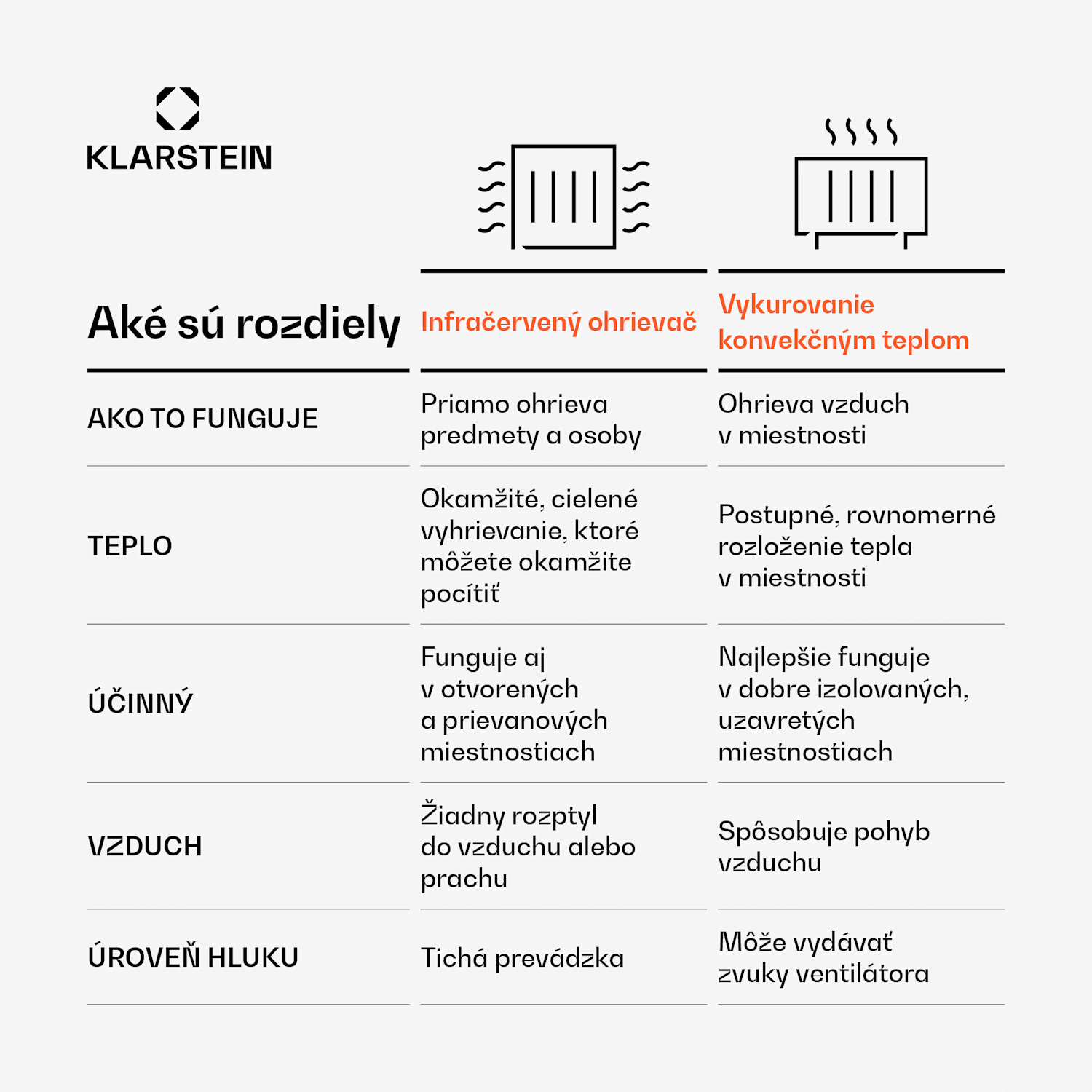 Wonderwall Air Art 60, infračervený ohrievač, 101 x 60 cm, 600 W, nástenná inštalácia, diaľkové ovládanie 