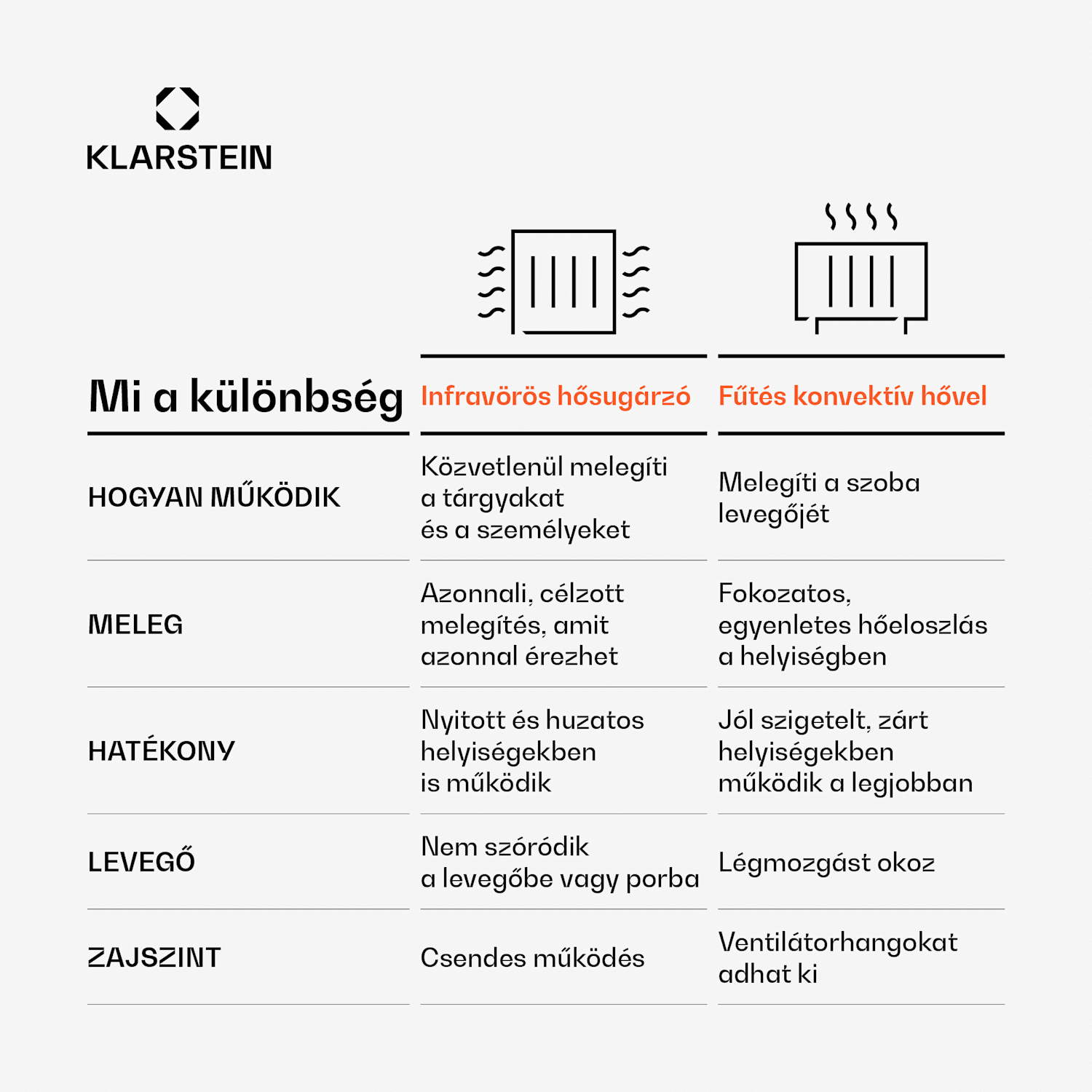 Wonderwall Air Art Strand, infravörös hősugárzó, 101 x 60 cm, 600 W, falra szerelhető 100 x 60 cm | 600_watt | Tengerpart