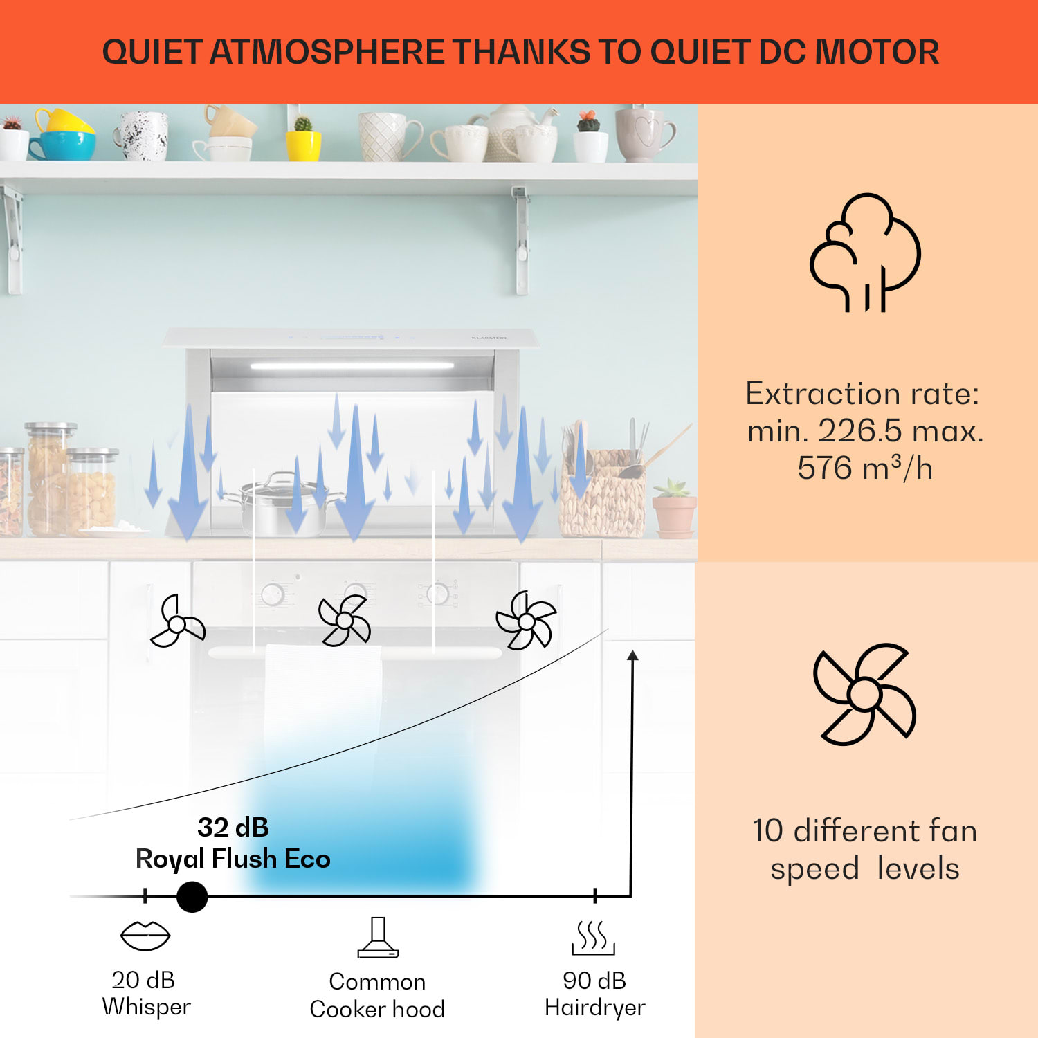 Royal Flush Eco, kuhinjska napa, 60 cm, 576 m³ / h, A + 60 cm | Bijela | stainless_steel