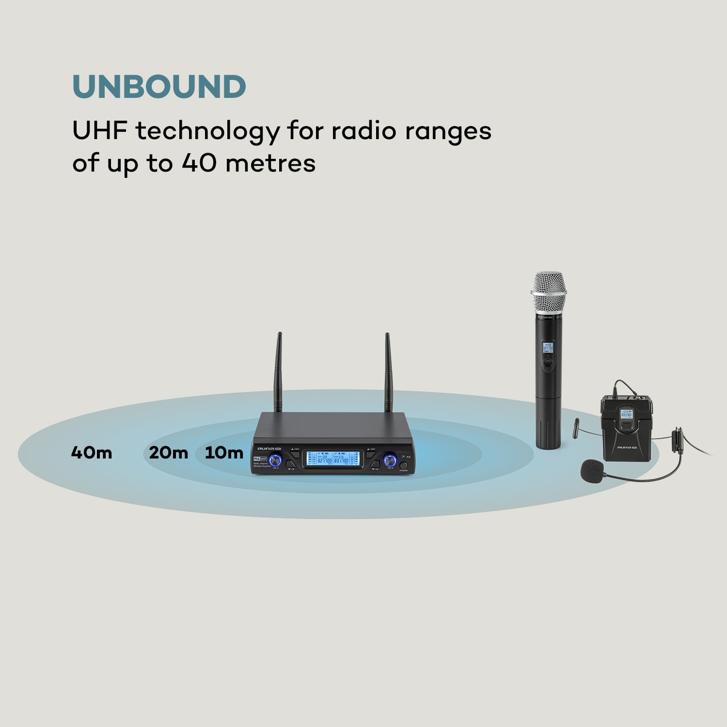 UHF200C-HB, set de microfoane fără fir UHF cu 2 canale, receptor, microfon portabil, emițător