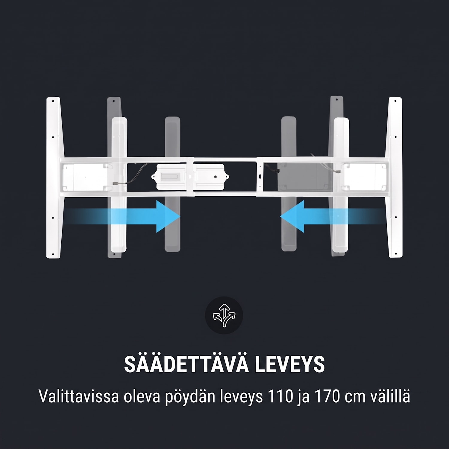 Multidesk Comfort -kirjoituspöytä korkeussäädettävä sähköinen valkoinen sähköinen ohjaus | Valkoinen