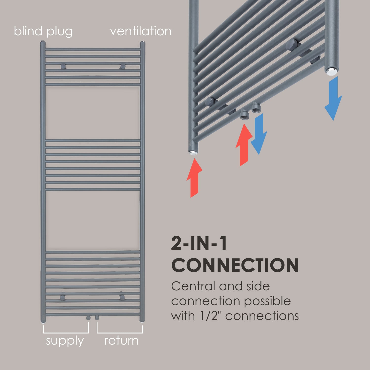 Fino 160 x 60, radiátor, 644 W, meleg víz, törülközőtartó, 1/2 ", 6 - 12 m², szürke