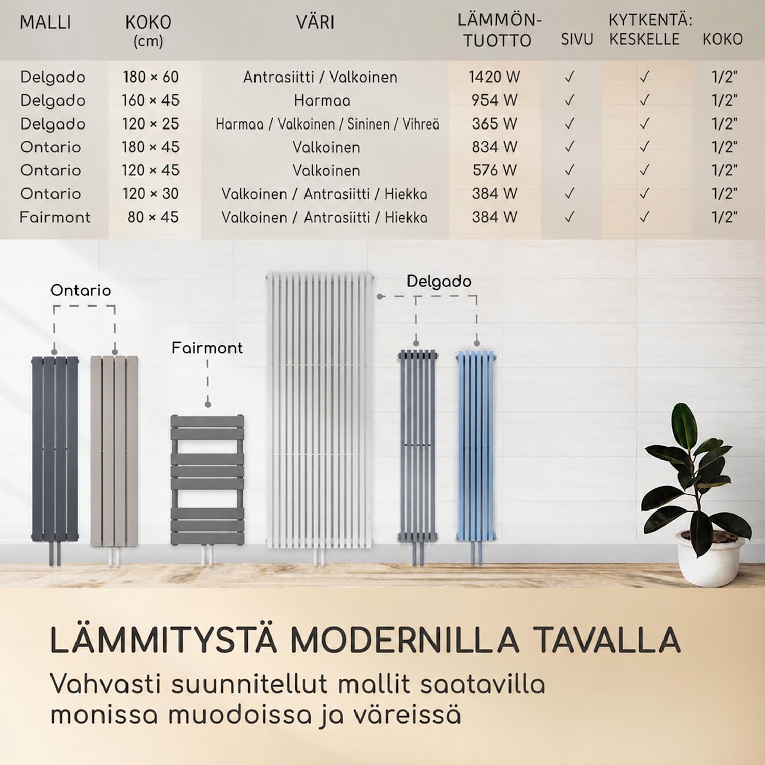 Delgado 120 x 25 -lämmitin 508 W lämminvesi 1/2" 4–10 m² harmaa 120 x 25 cm