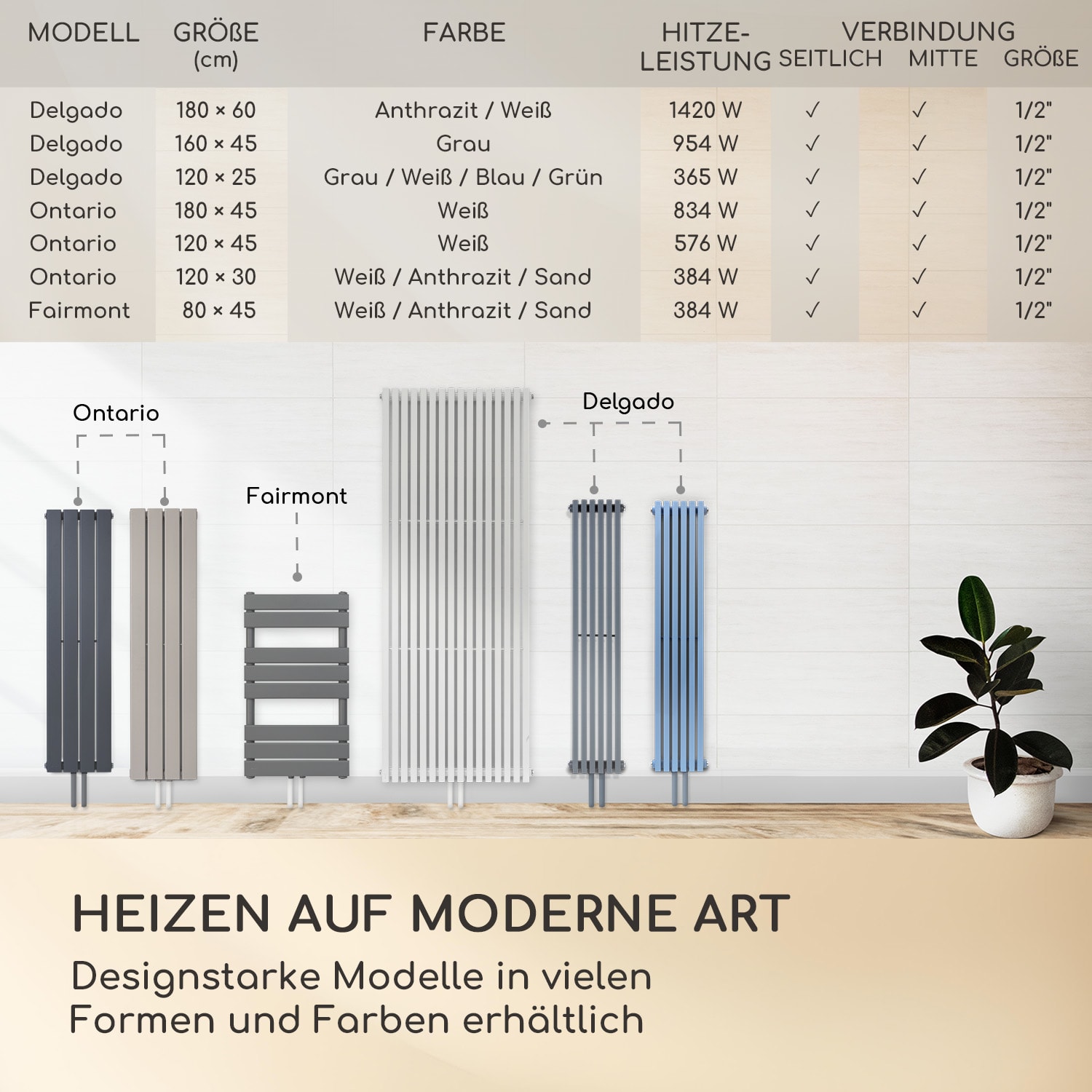 Delgado 160 x 45 Heizkörper 822W Warmwasser 1/2" 8-20m² grau 160 x 45 cm