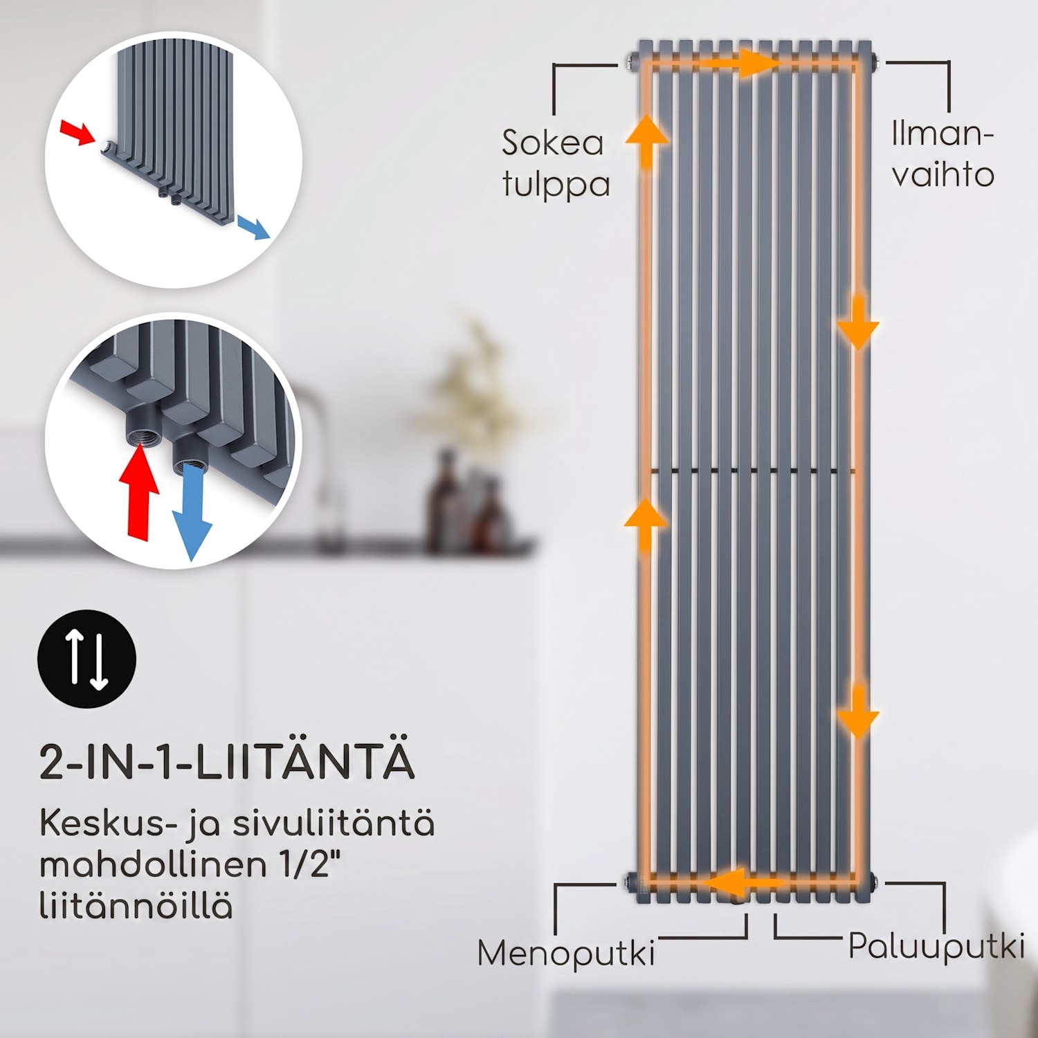 Delgado 160 x 45 -lämmitin 822 W lämminvesi 1/2" 8–20 m² harmaa 160 x 45 cm