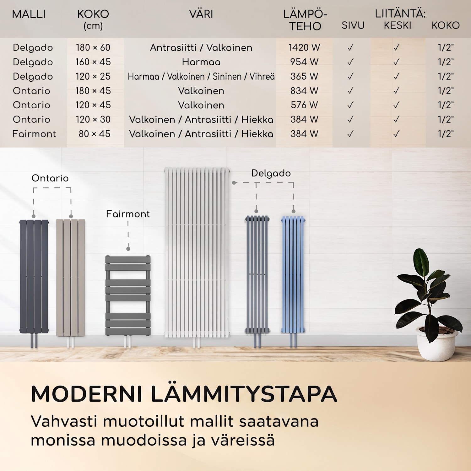 Delgado 160 x 45 -lämmitin 822 W lämminvesi 1/2" 8–20 m² harmaa 160 x 45 cm