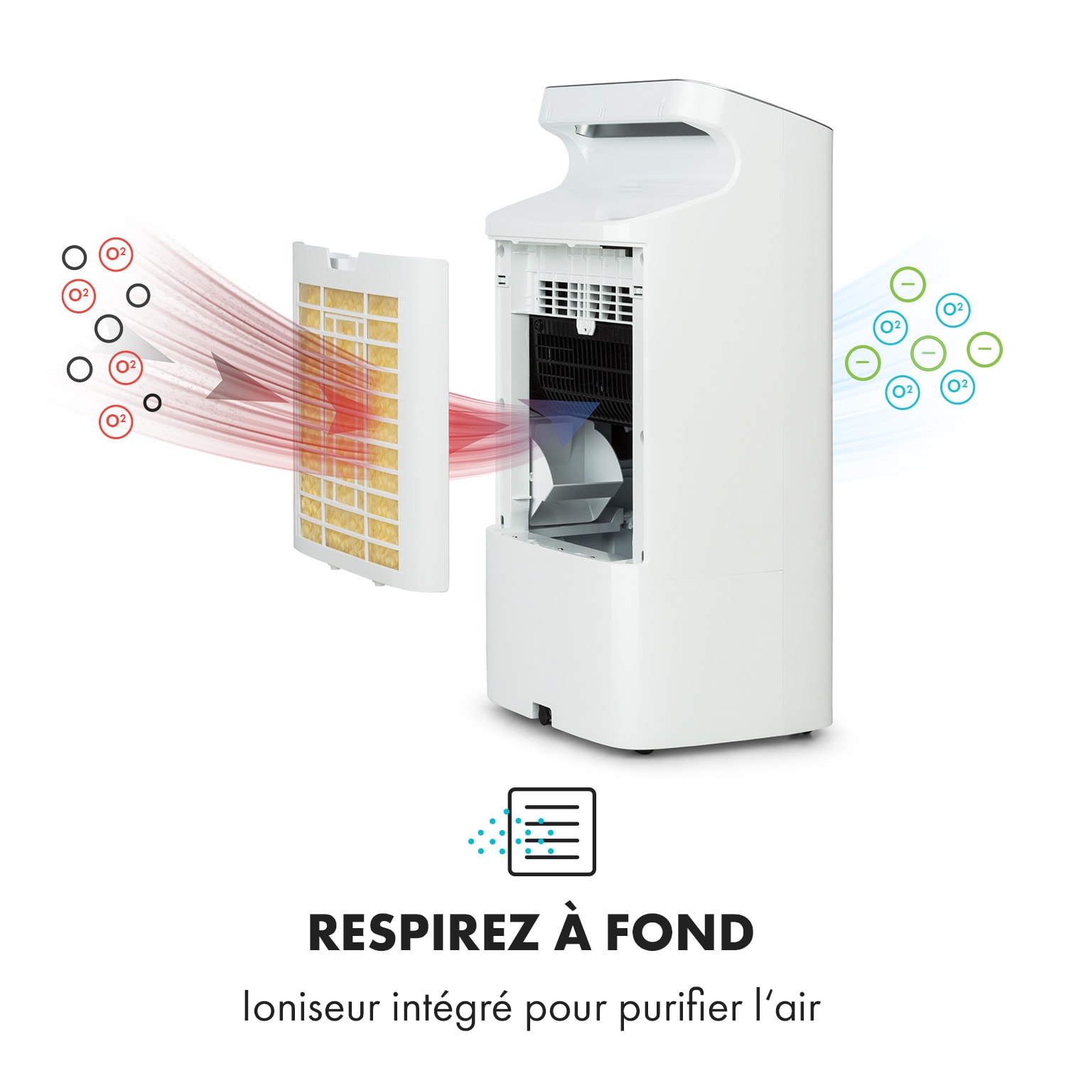 Coldplayer rafraîchisseur d'air 4-en-1 68 W 384 m³/h 4 vitesses blanc Blanc