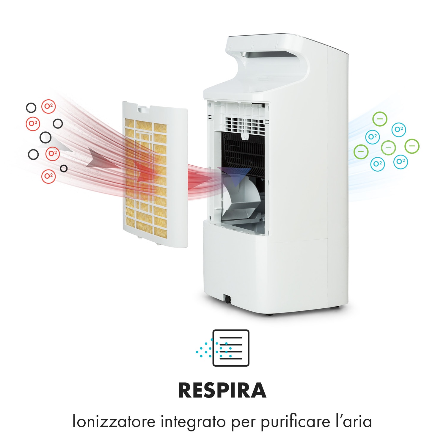 Coldplayer Raffrescatore Evaporativo 4in1 68W 384m³/h 4 Velocità bianco Bianco