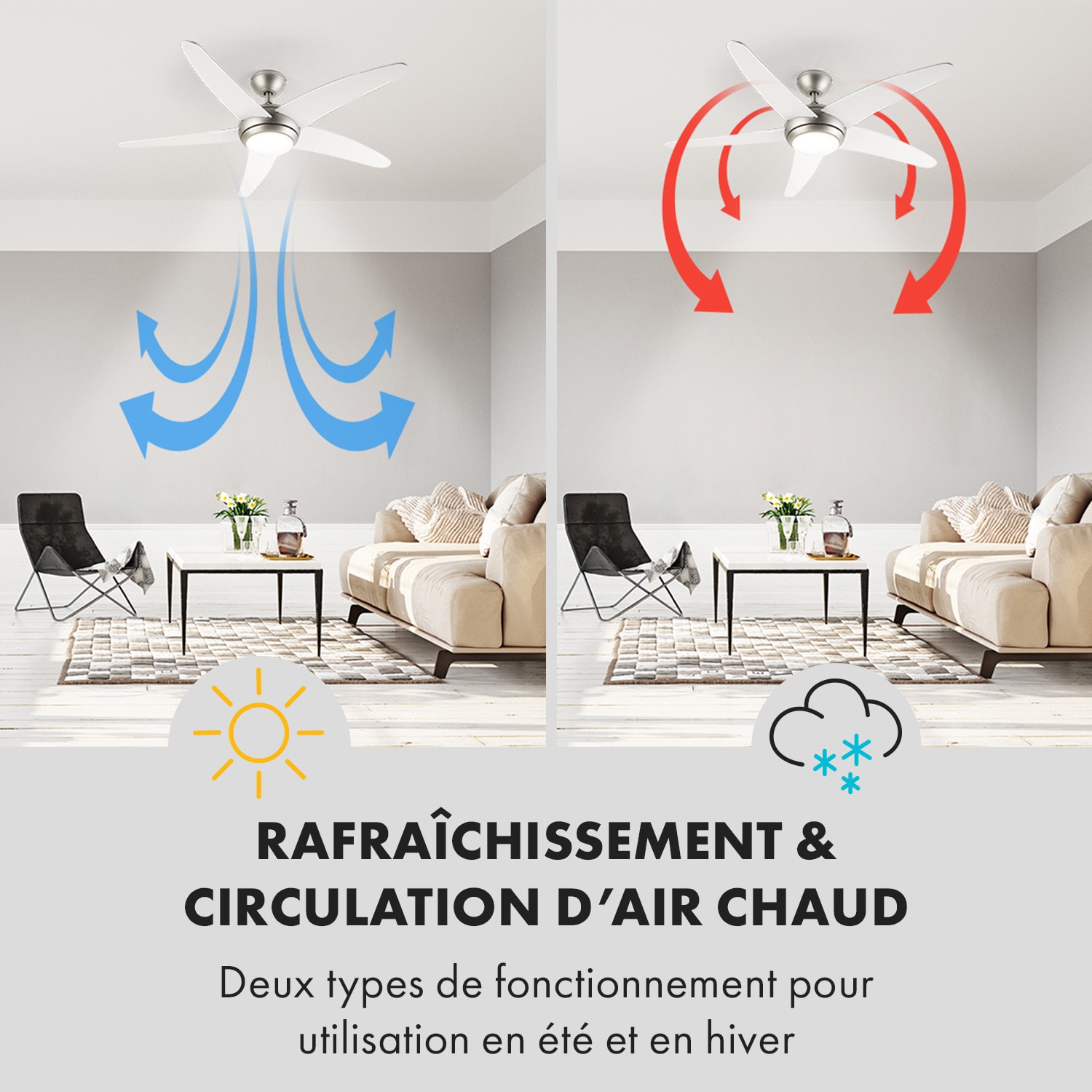 Bolero 2-in-1-plafondventilator 134cm lamp 55W afstandsbediening wit 