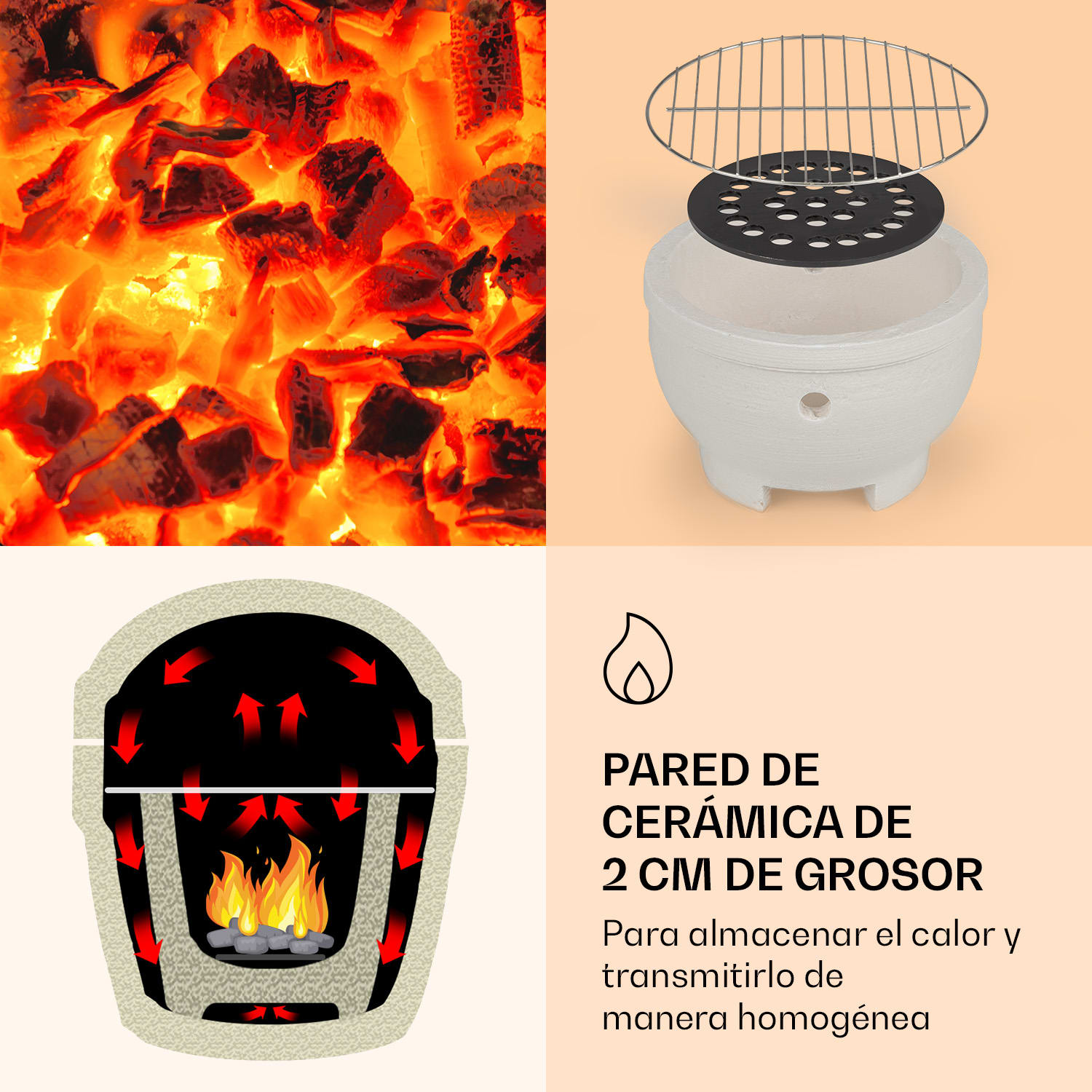 Princesize Pro parrilla Kamado 13" (33cm) piezas laterales del termómetro rojo Rojo