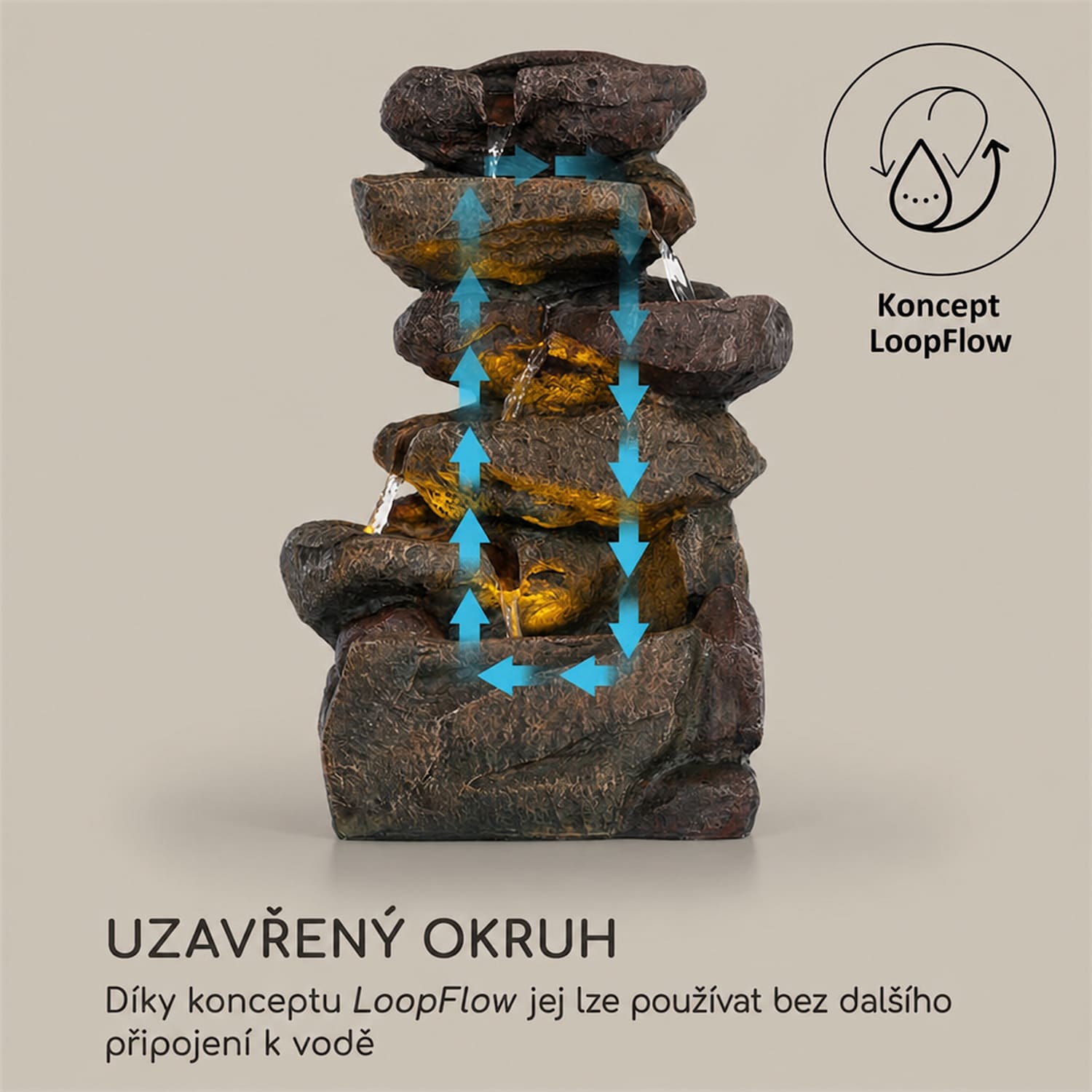 Savona, solární fontána, 2,8 W, polyresin, 5 hod., Akumulátor, LED osvětlení, vzhled kamene 