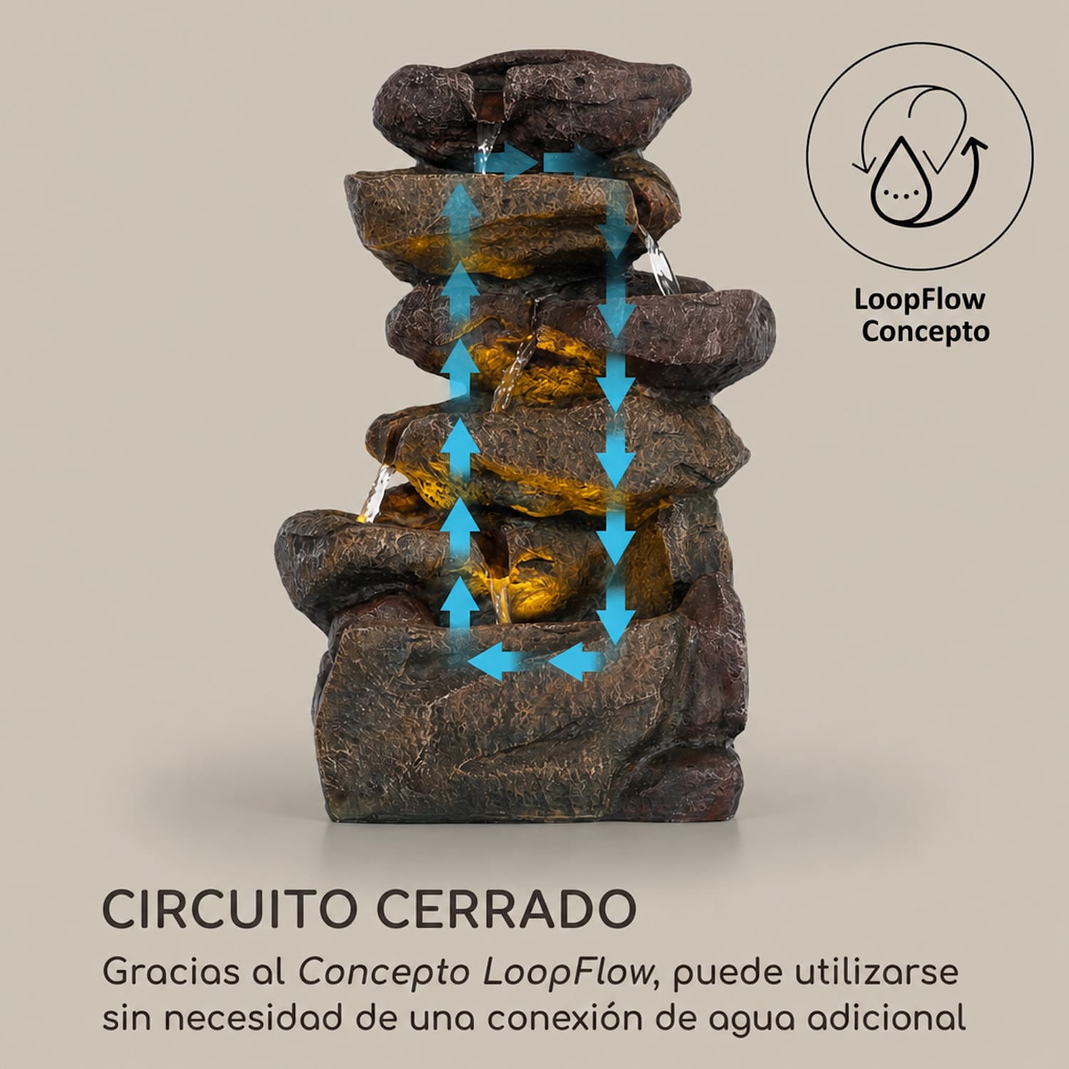 Savona Fuente solar 2,8 W poliresina 5h batería LEDS imitación piedra 