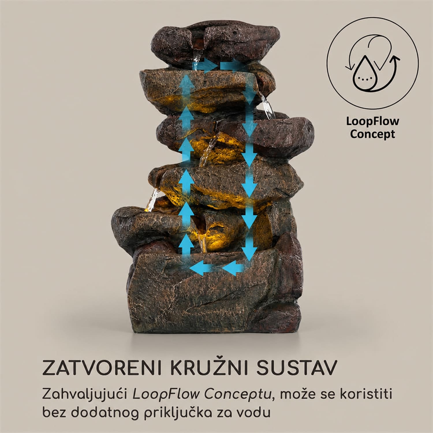 Savona, solarna fontana, 2,8 W, poliresin, 5 sati, baterija, LED rasvjeta, izgled kamena 